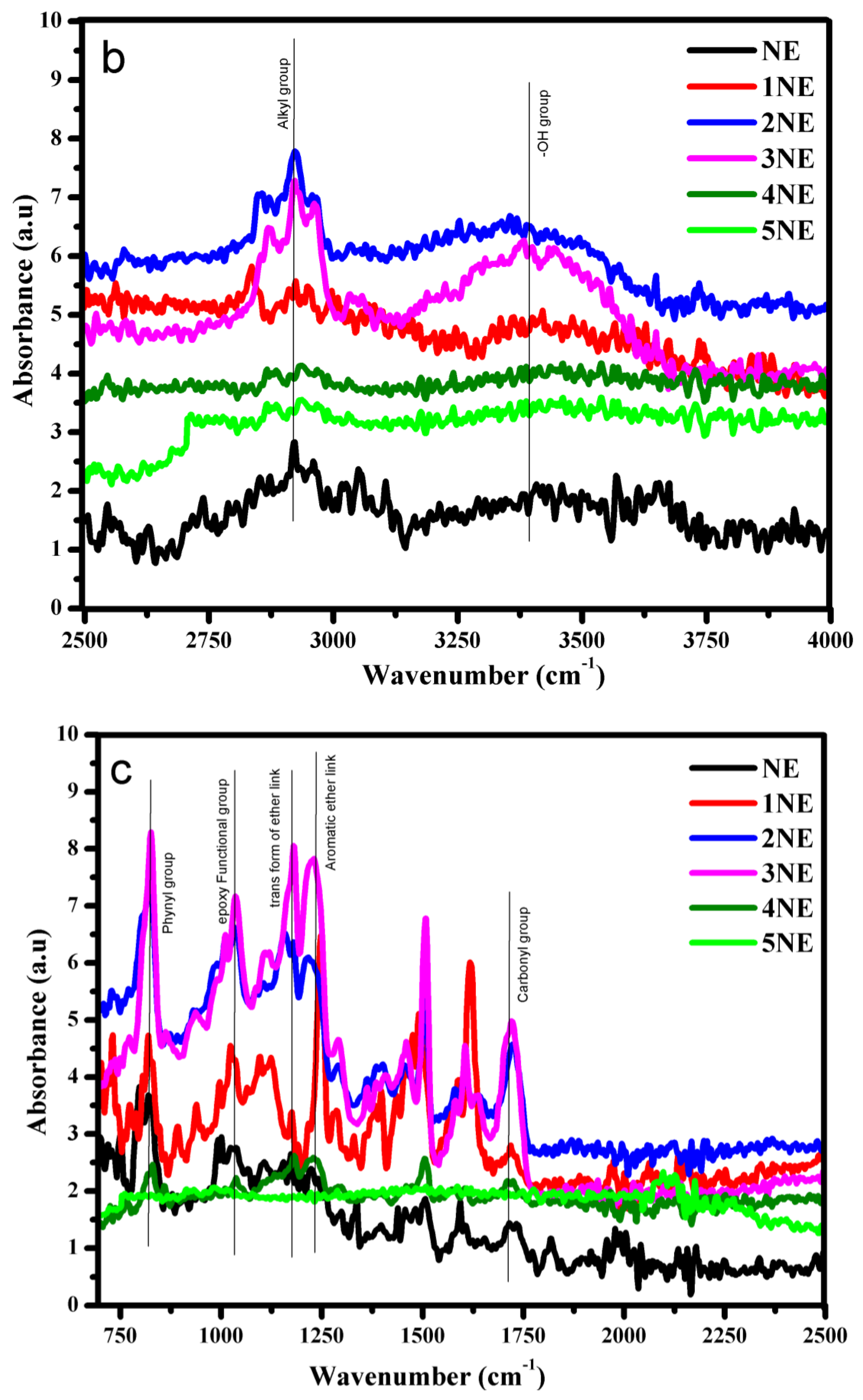 Polymers 14 01094 g011b