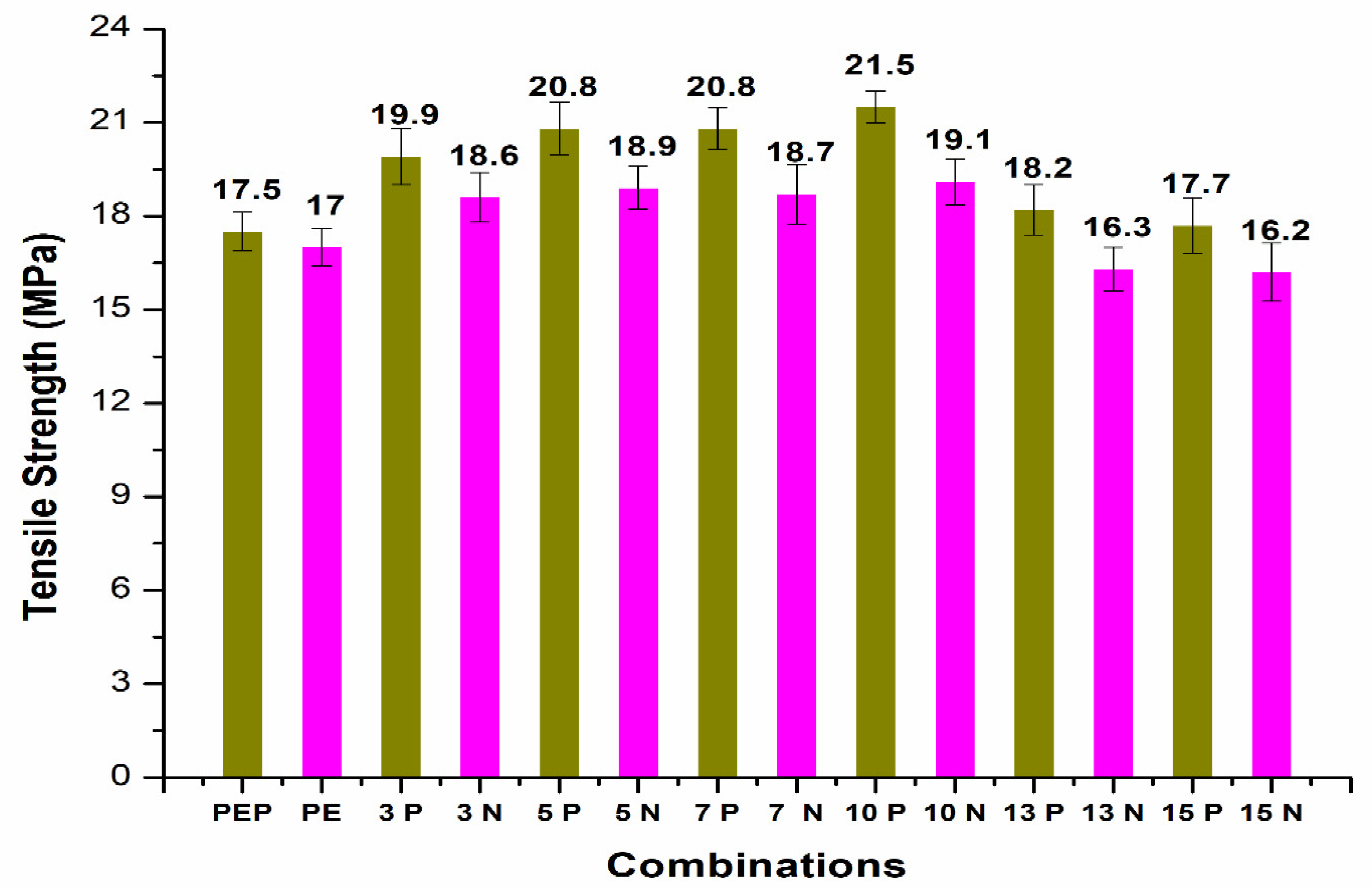Polymers 14 01095 g002