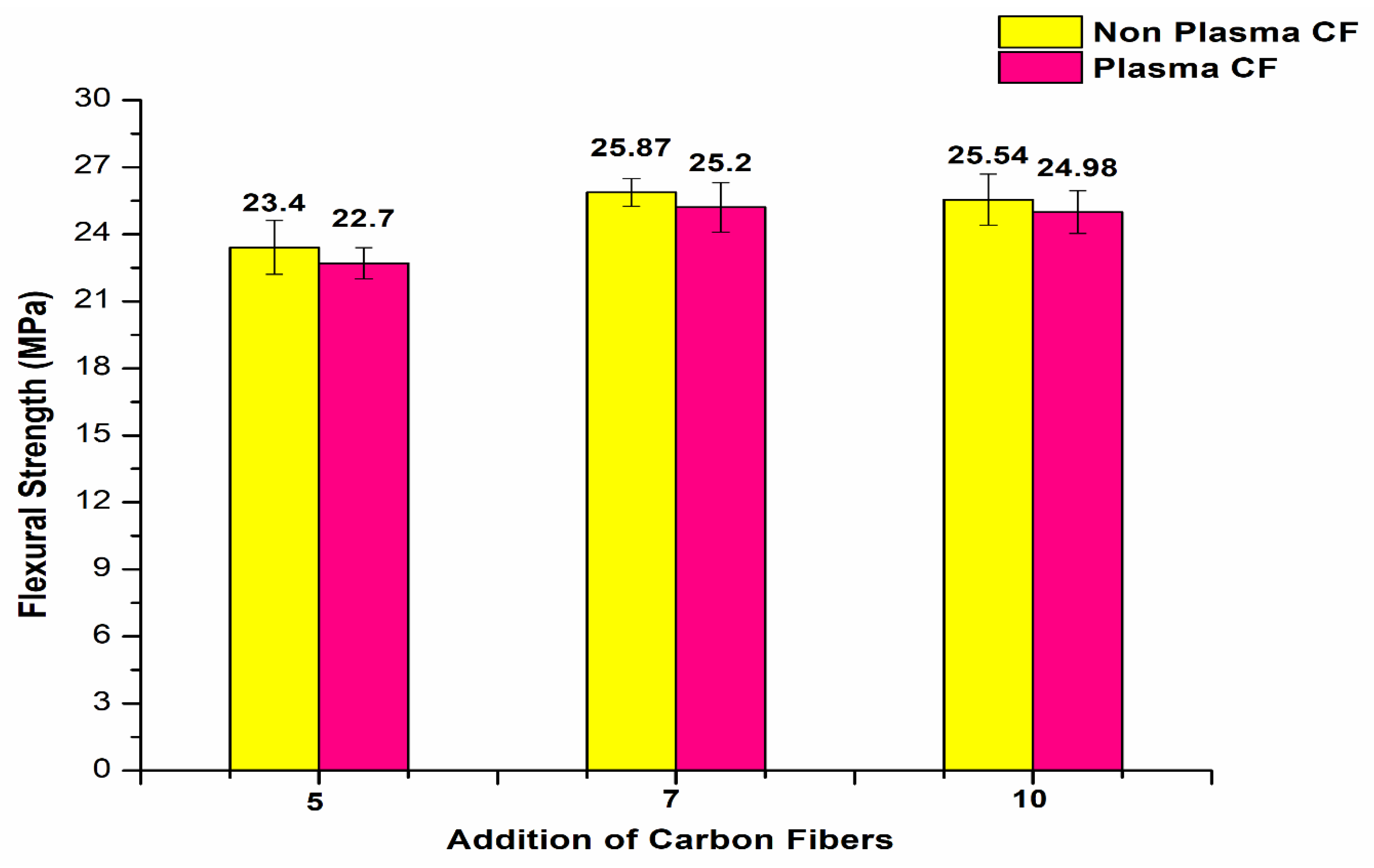 Polymers 14 01095 g012