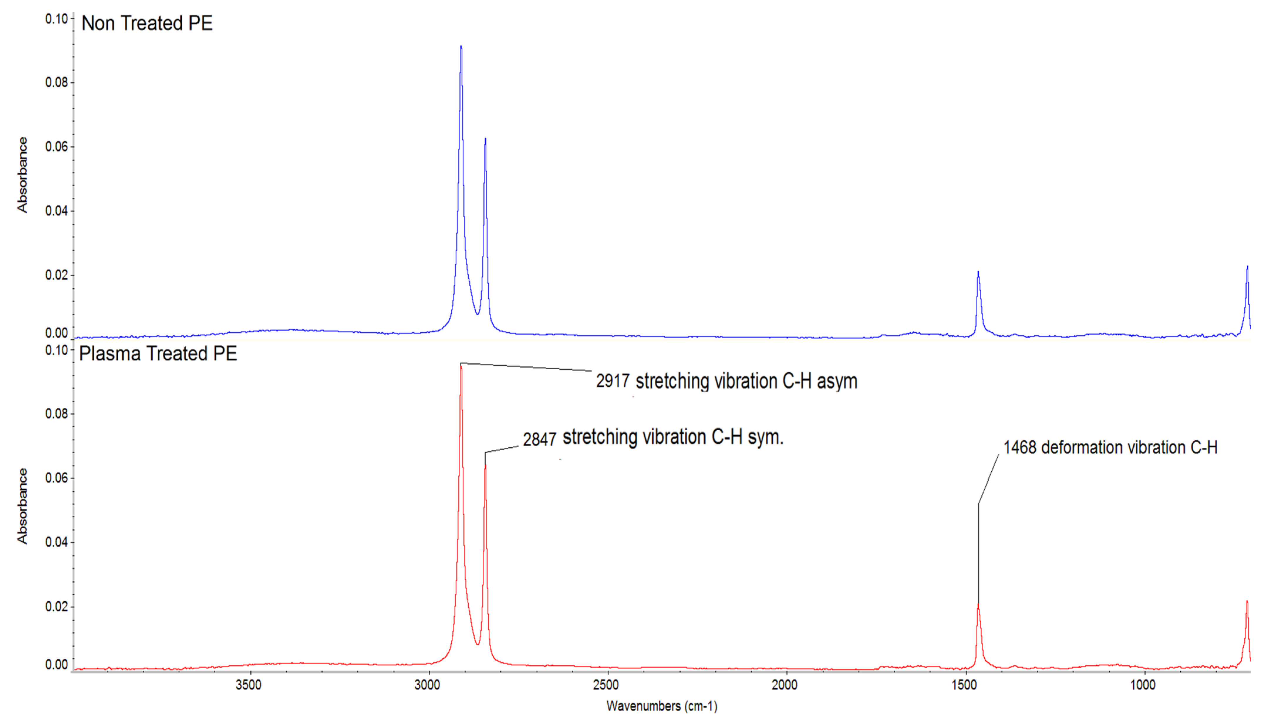 Polymers 14 01095 g017