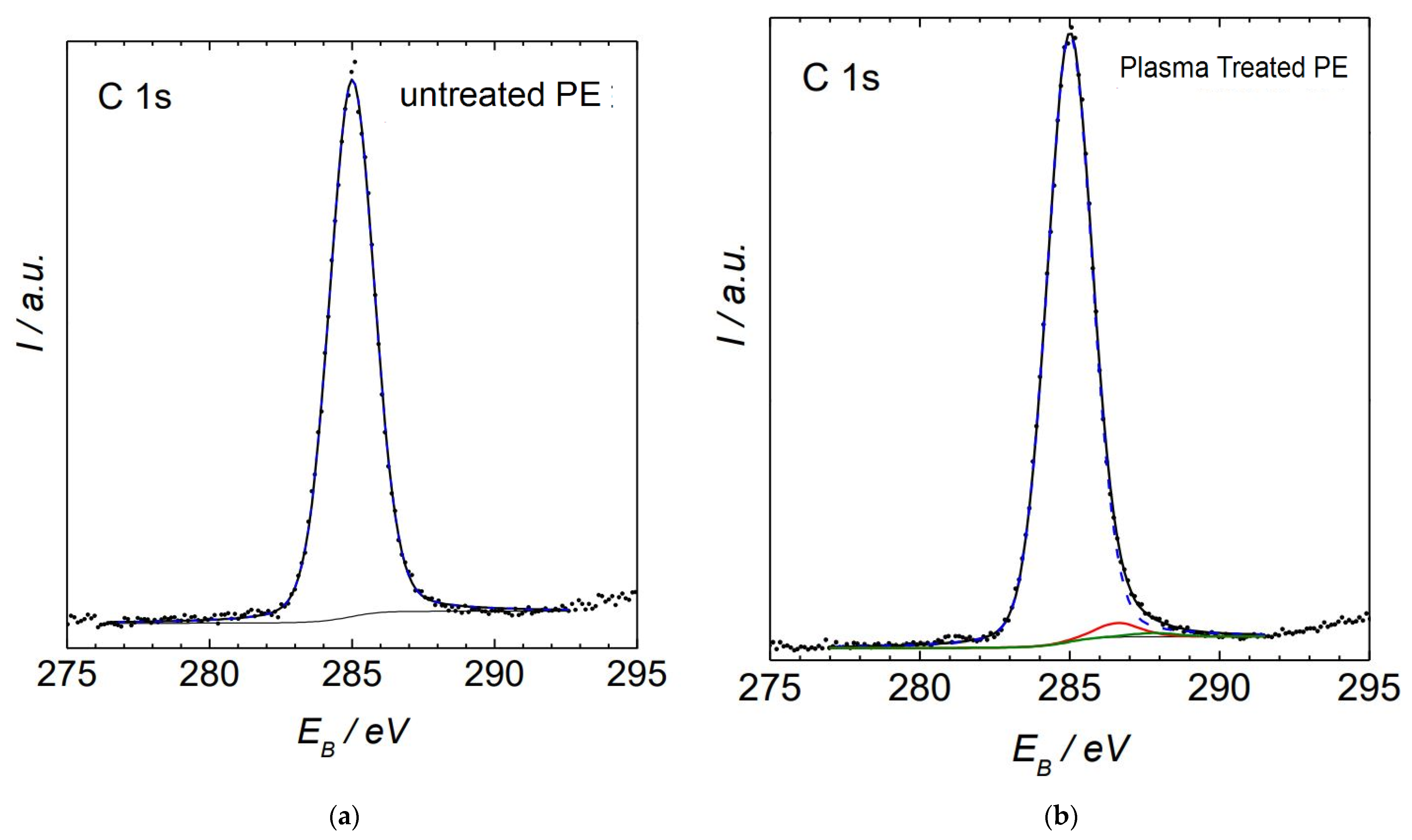 Polymers 14 01095 g018