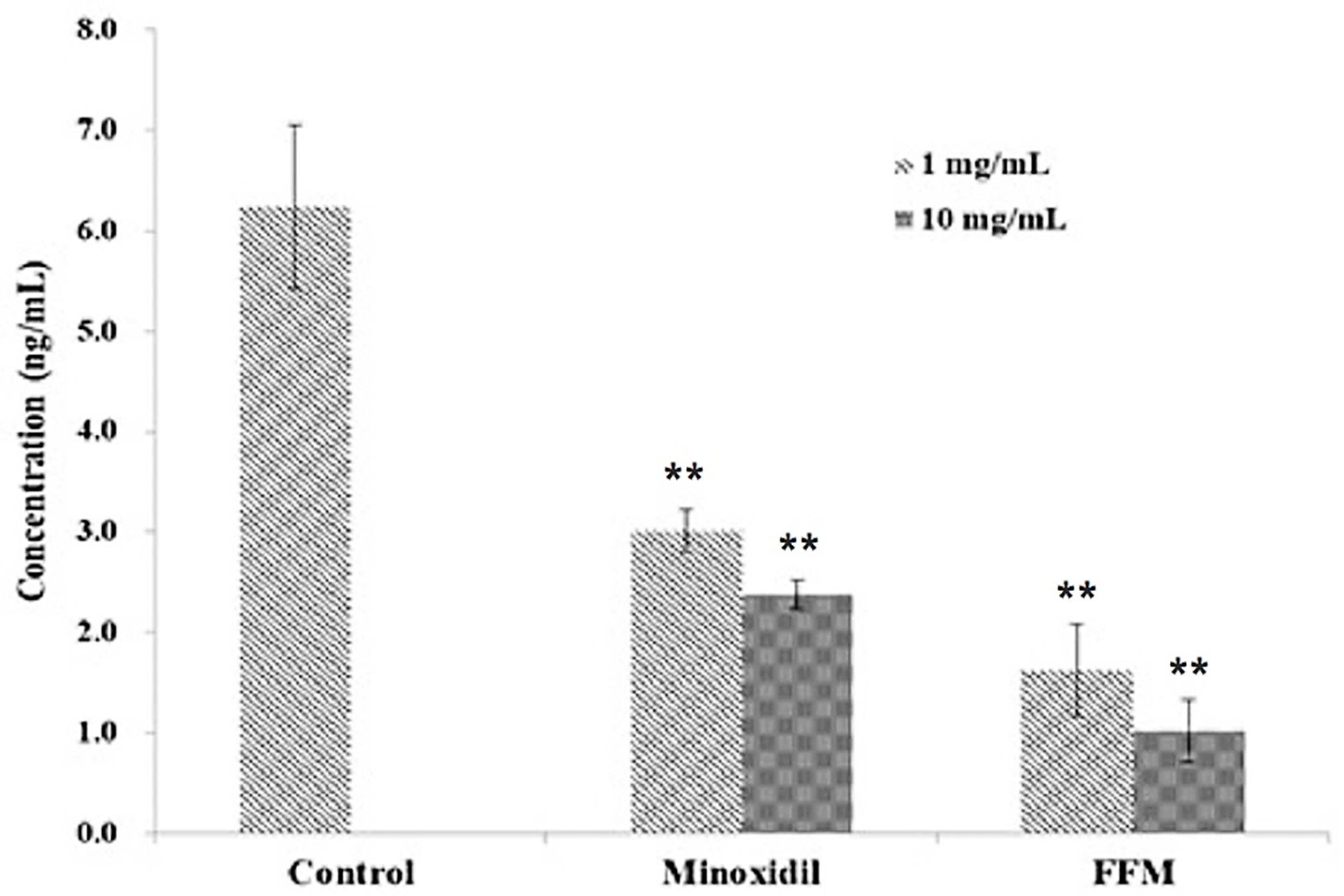 Polymers 14 01096 g004