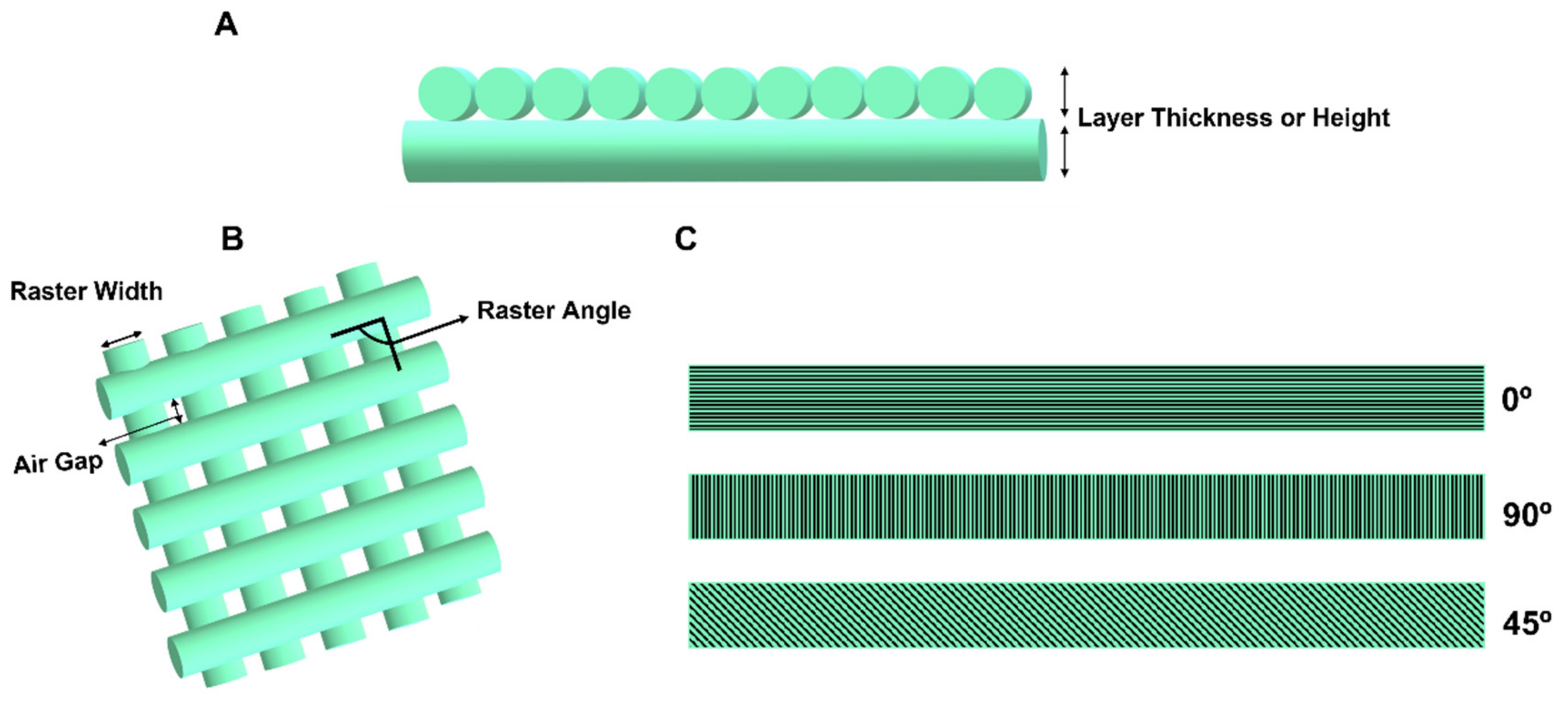 Polymers 14 01099 g011