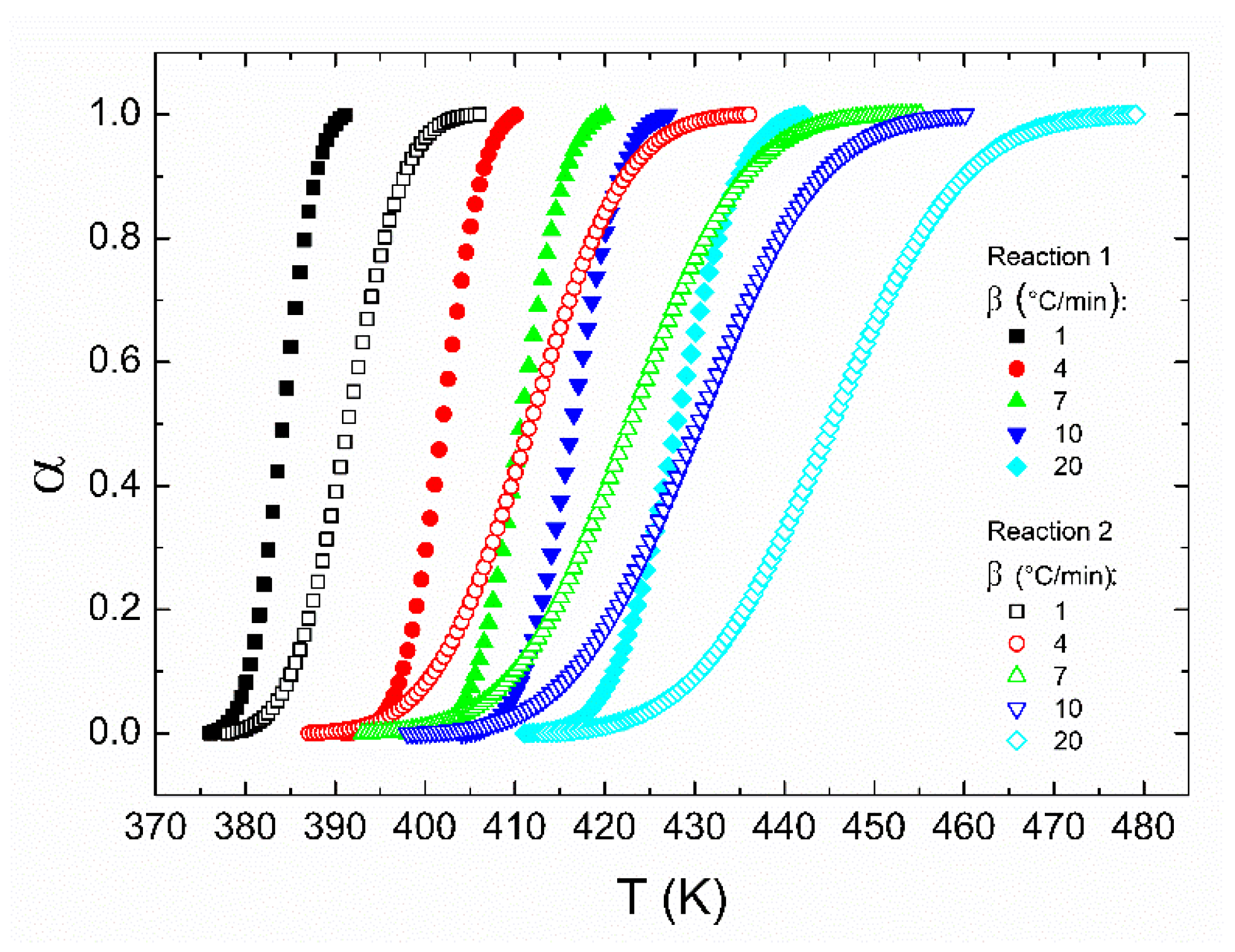 Polymers 14 01100 g004 550