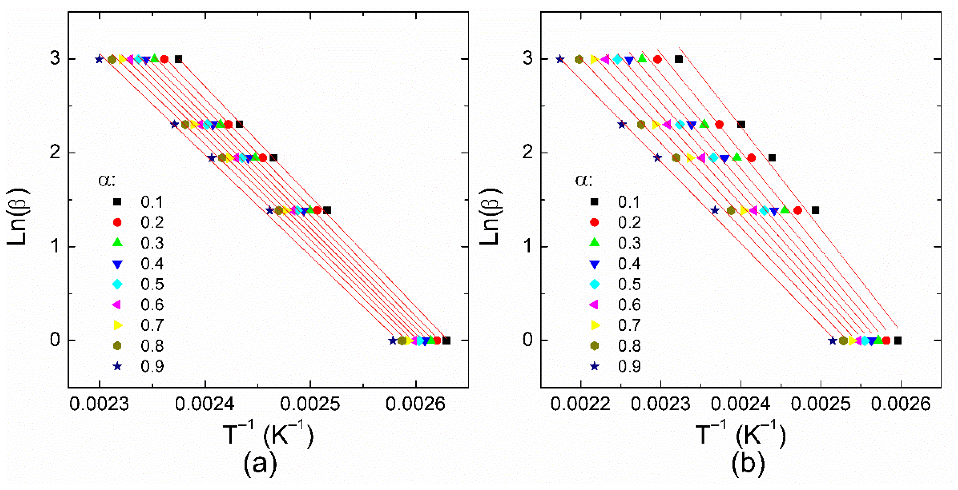 Polymers 14 01100 g005 550