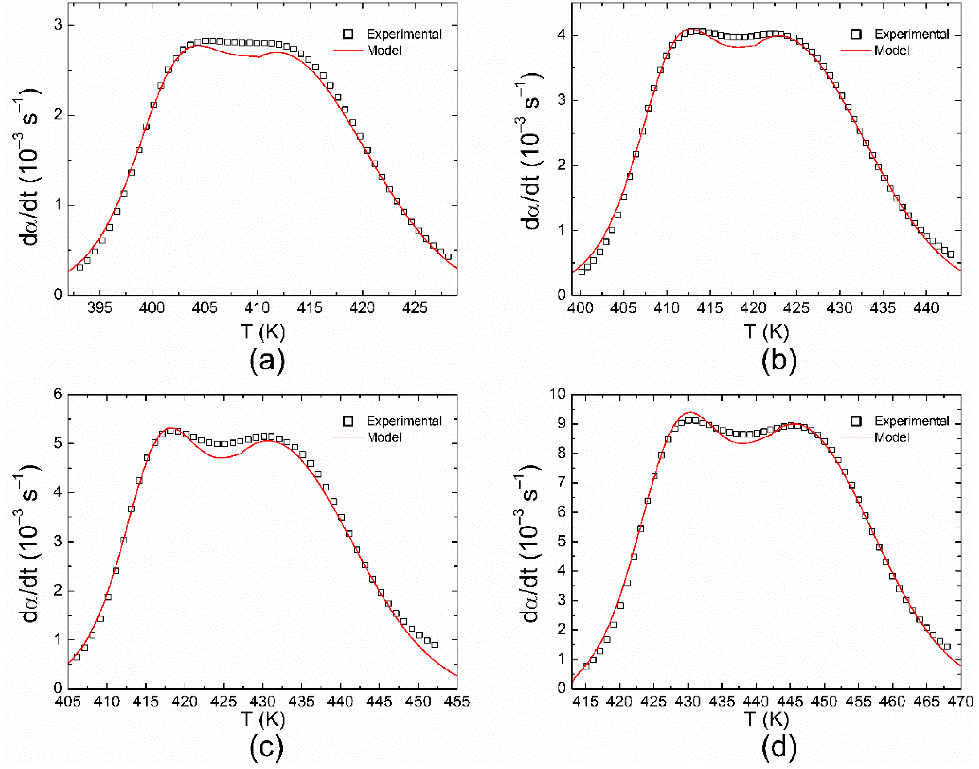 Polymers 14 01100 g009 550