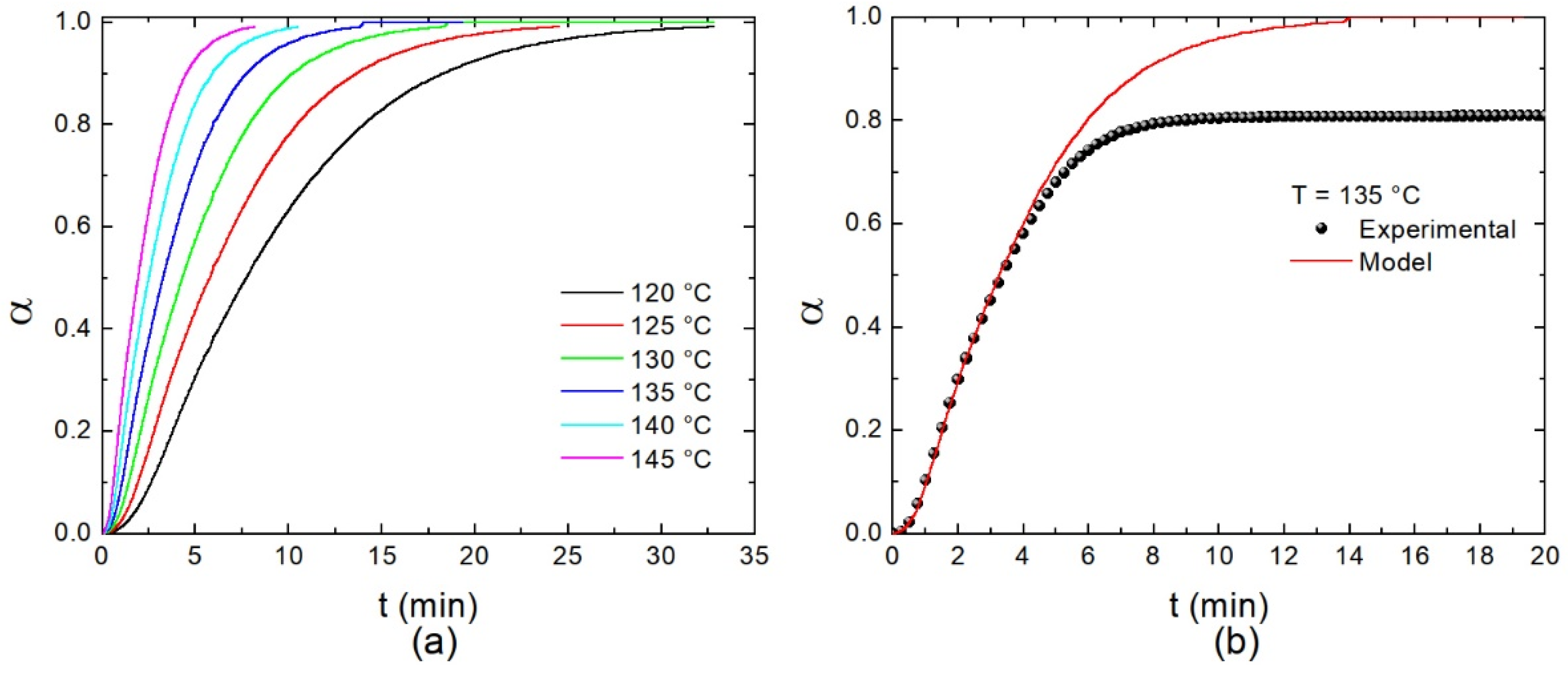 Polymers 14 01100 g010 550
