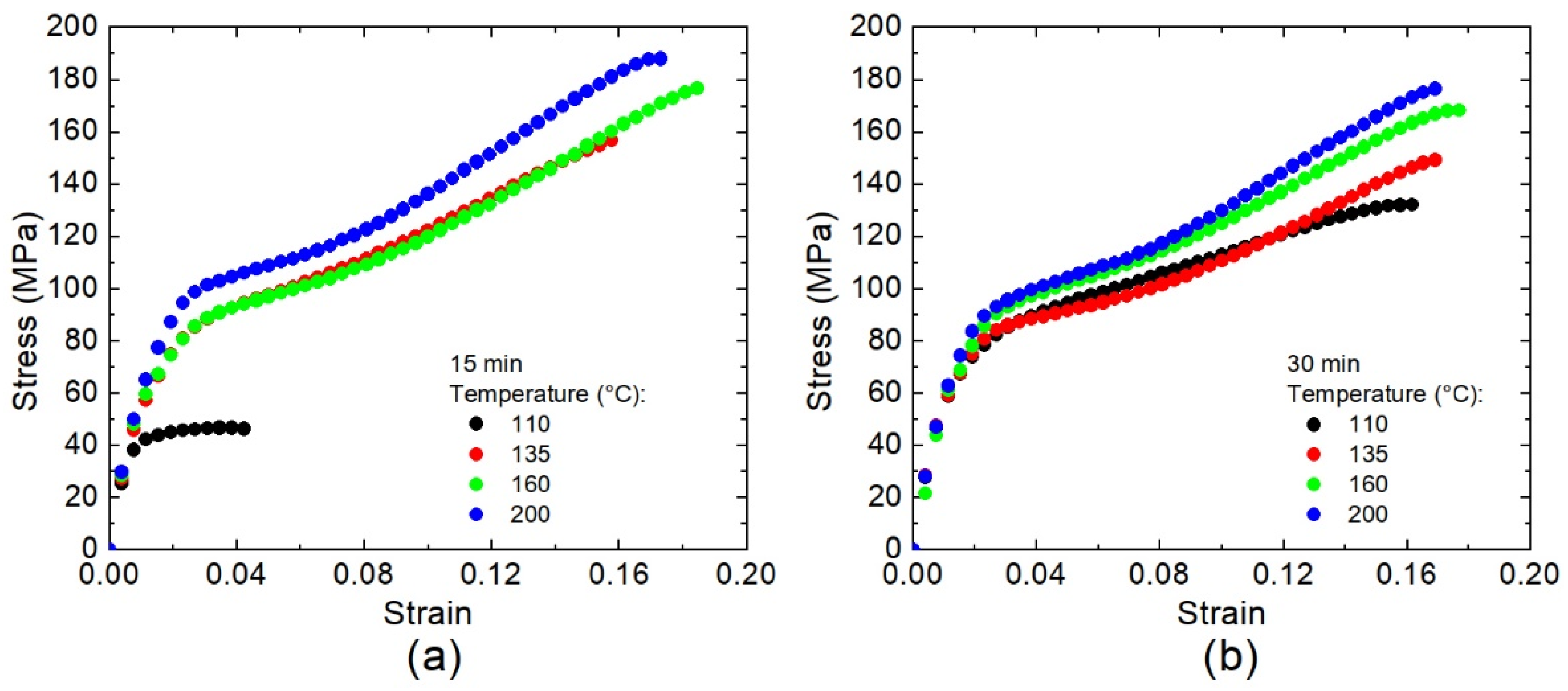 Polymers 14 01100 g013 550