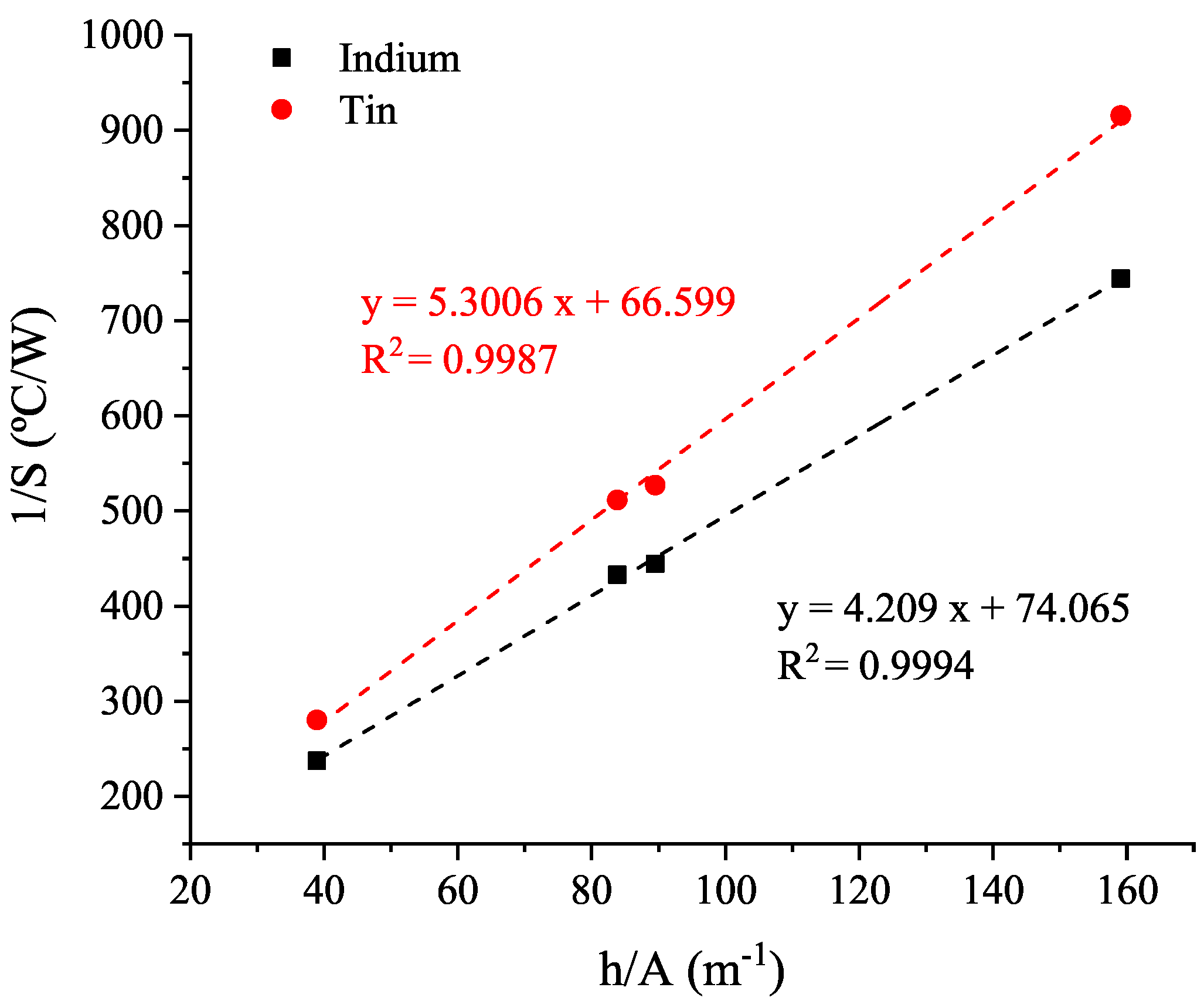 Polymers 14 01101 g008 550