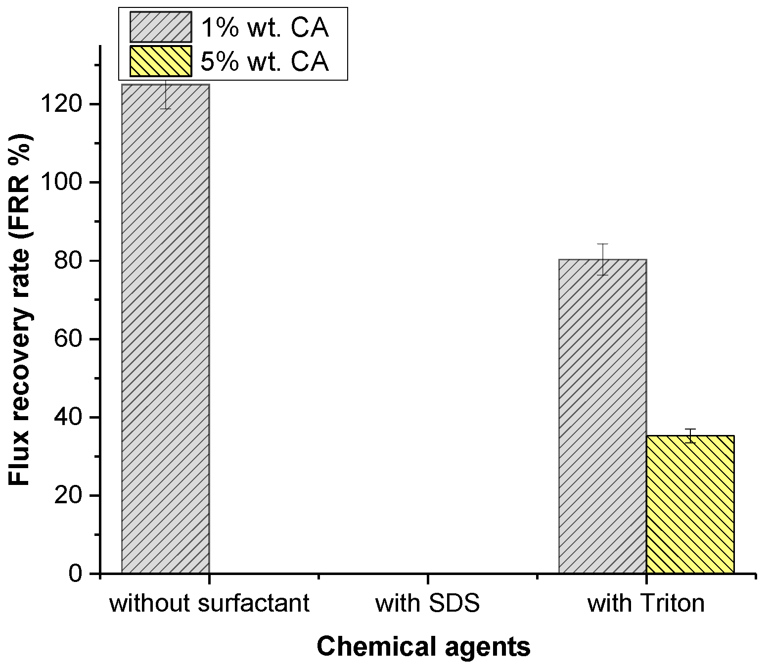 Polymers 14 01102 g006 Polymers 14 01102 g006