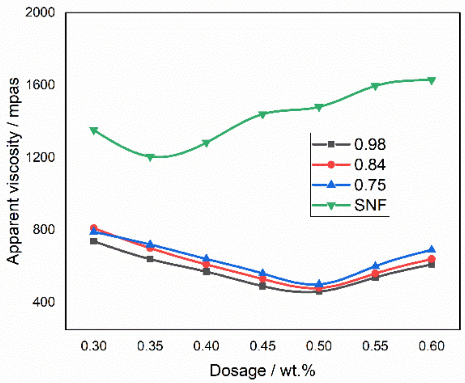 Polymers 14 01103 g004