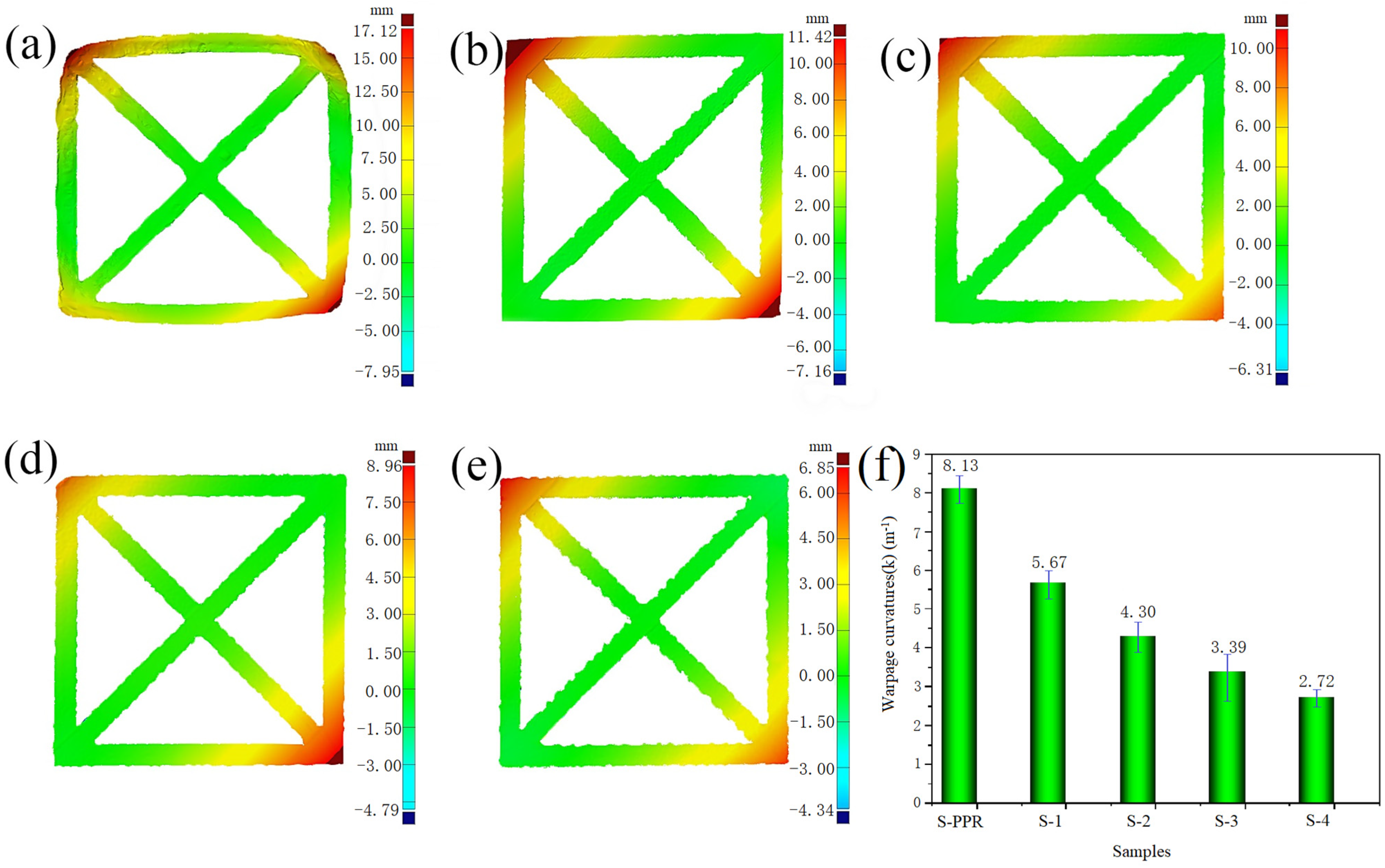 Polymers 14 01106 g005