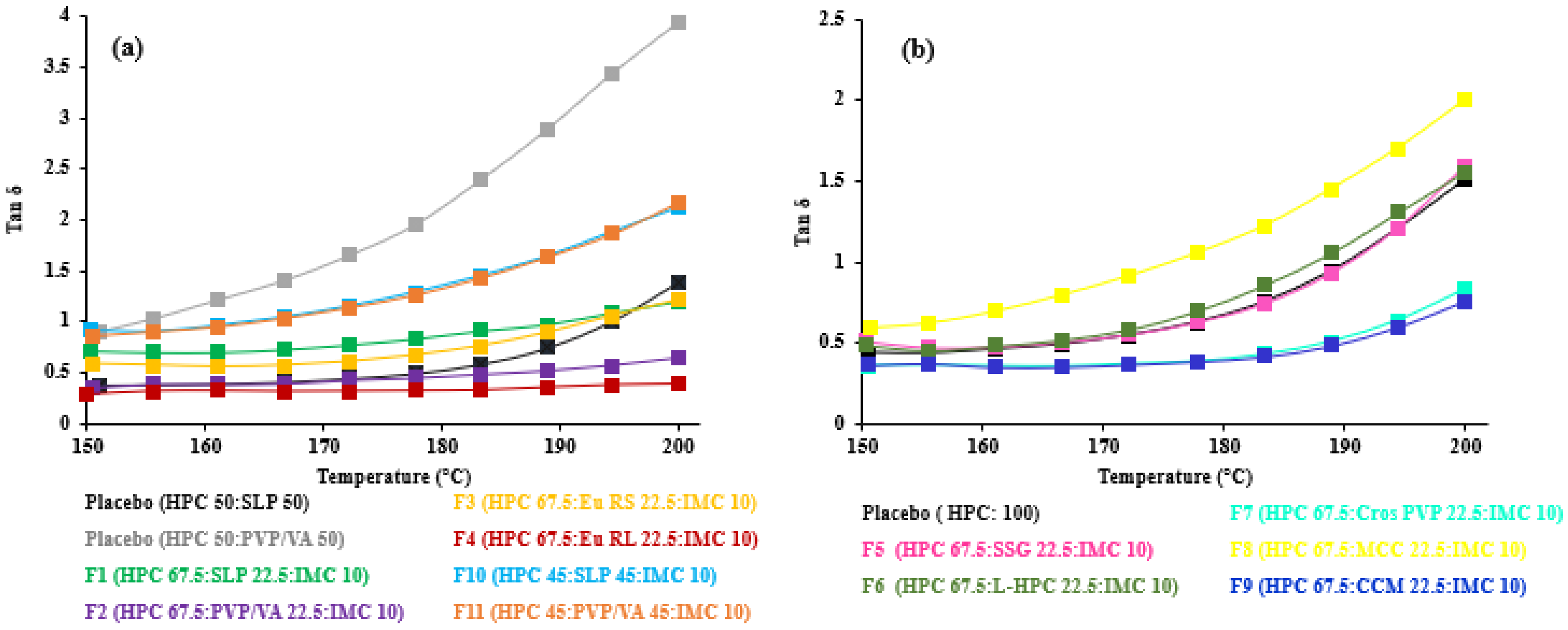 Polymers 14 01108 g004a Polymers 14 01108 g004a