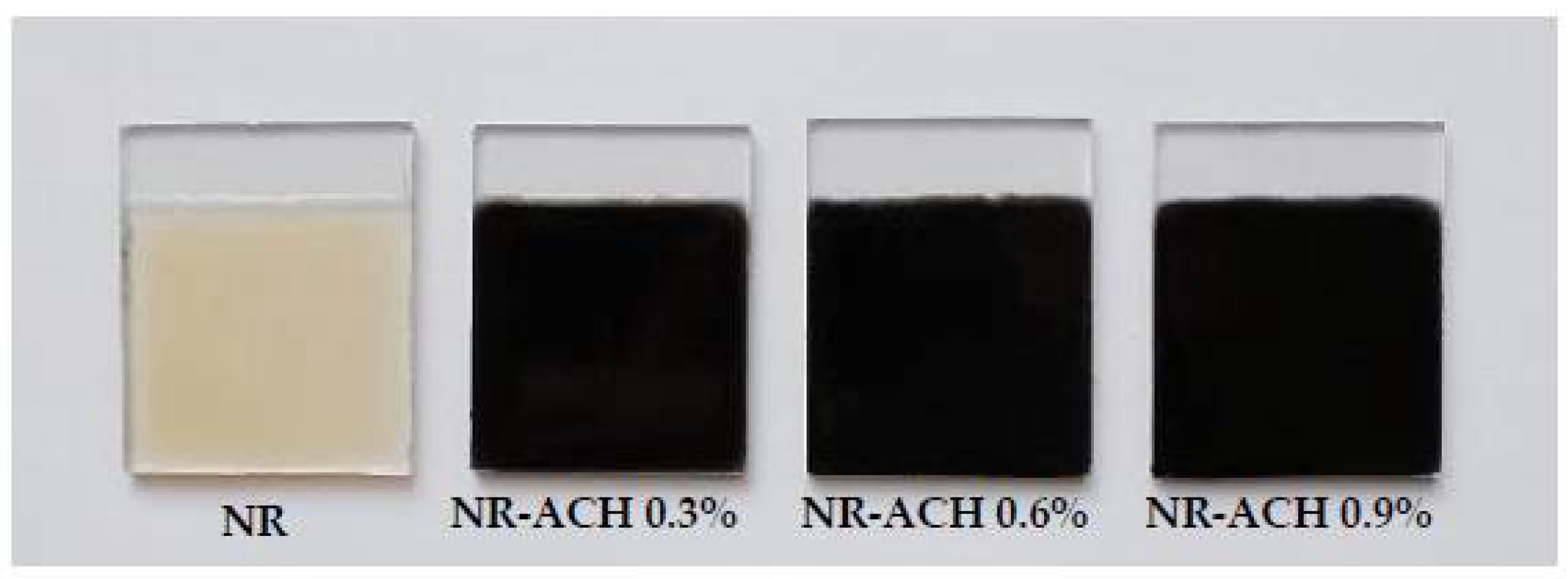 Polymers 14 01110 g001 550