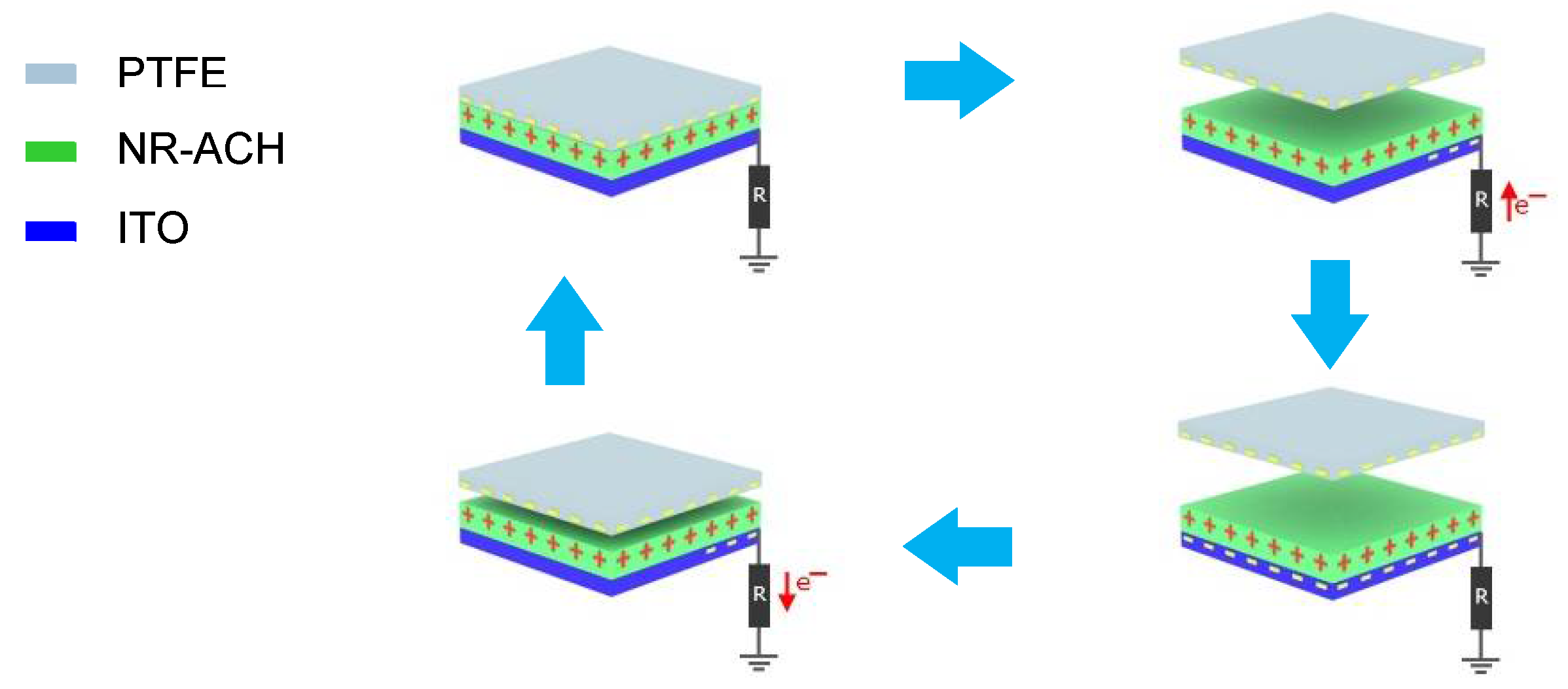Polymers 14 01110 g002 550