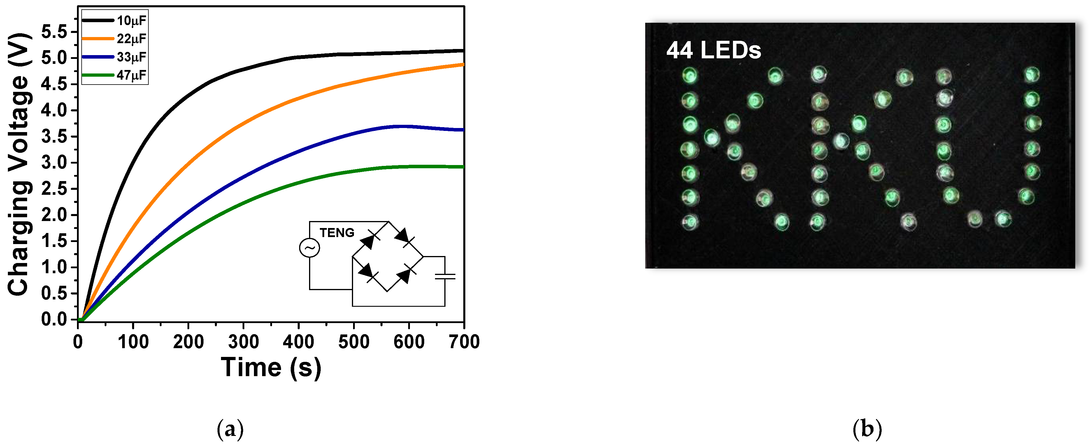 Polymers 14 01110 g008 550