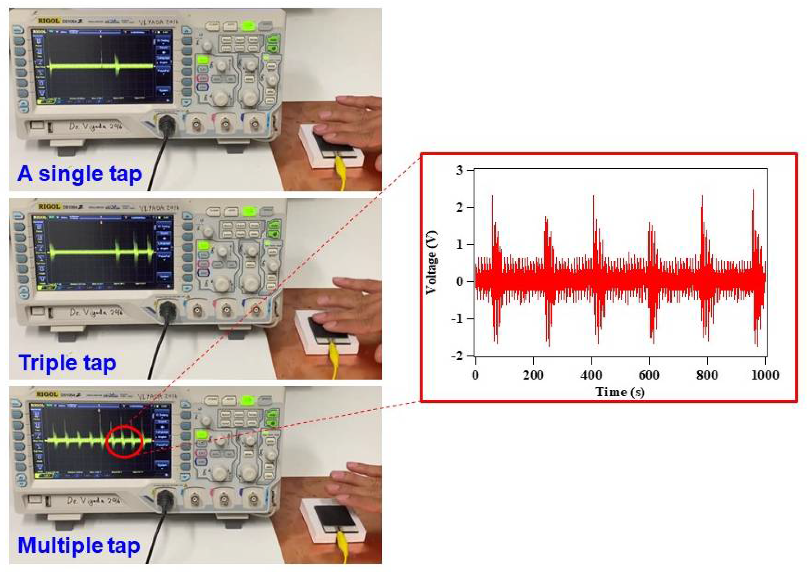 Polymers 14 01110 g009 550