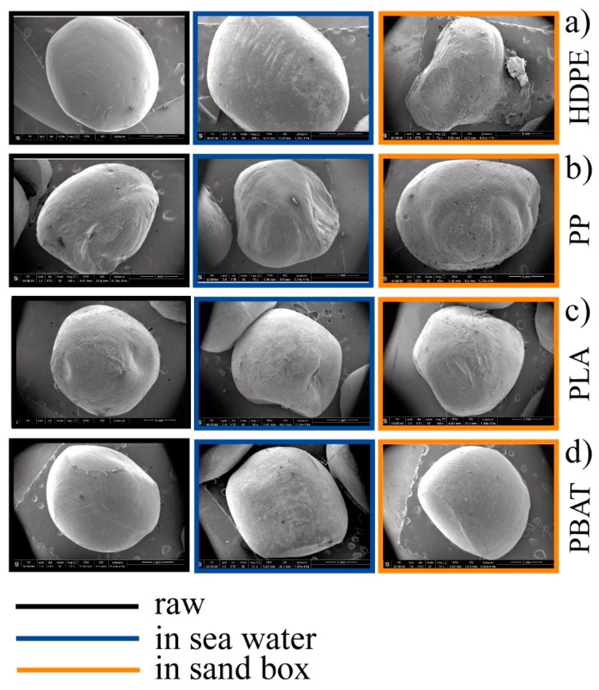 Polymers 14 01111 g004