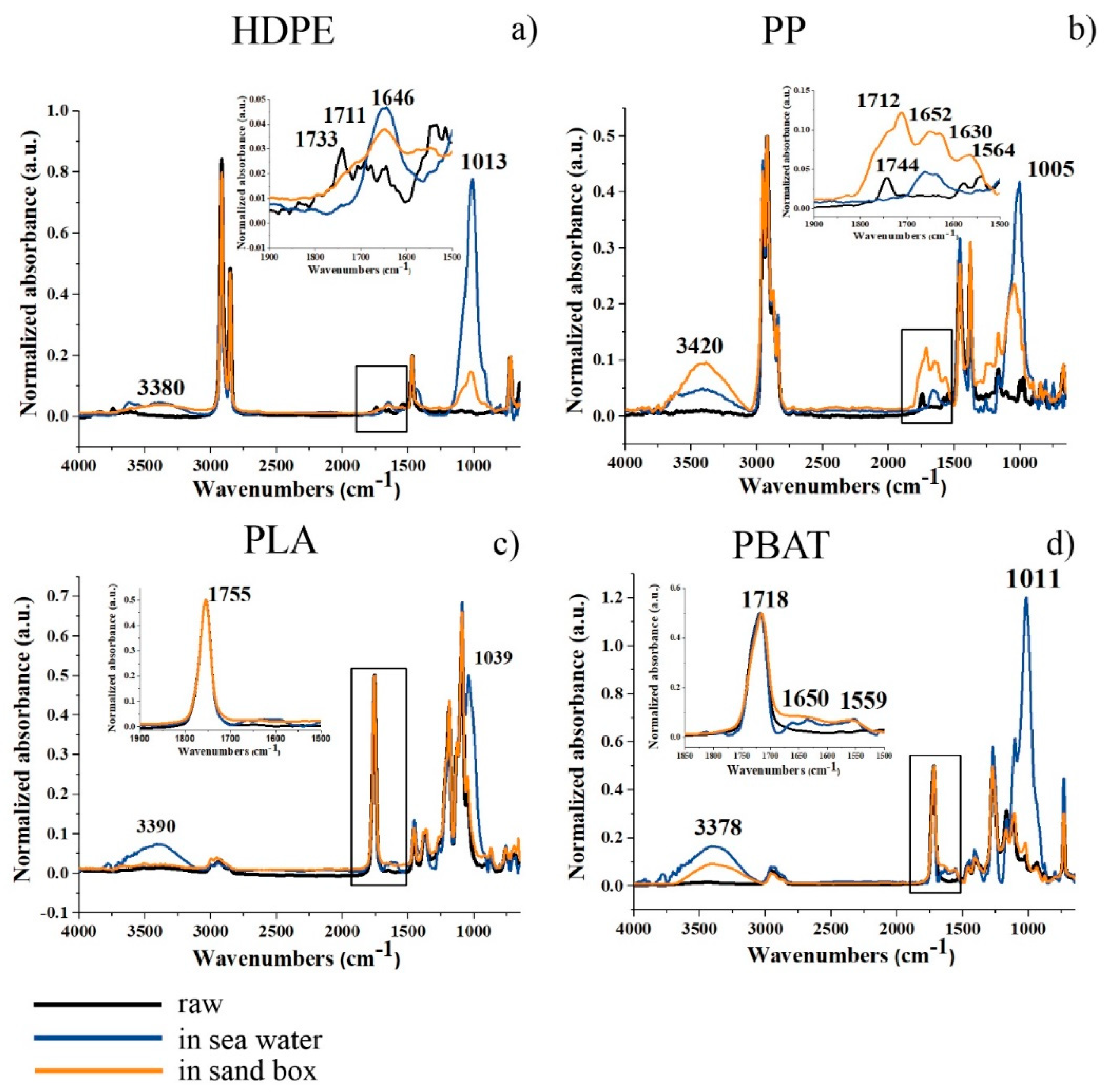 Polymers 14 01111 g005