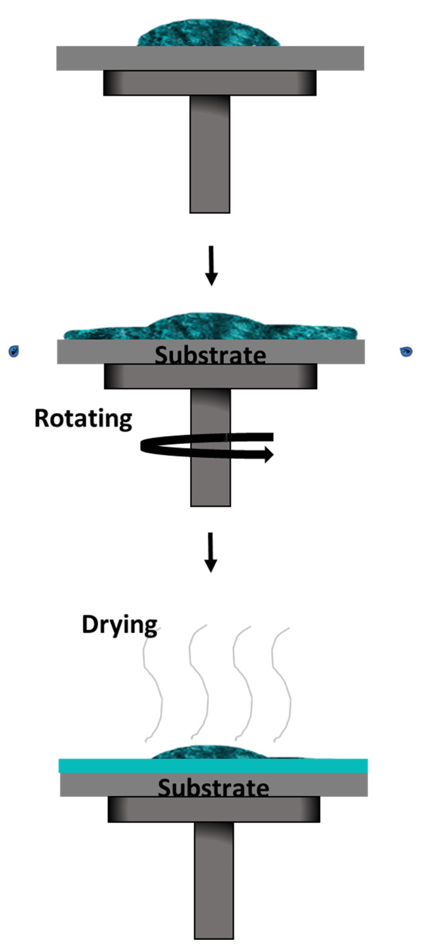 Polymers 14 01112 g015