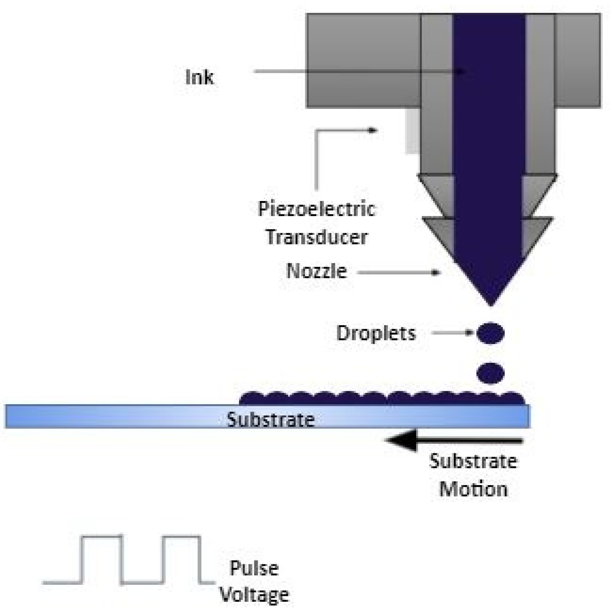Polymers 14 01112 g020
