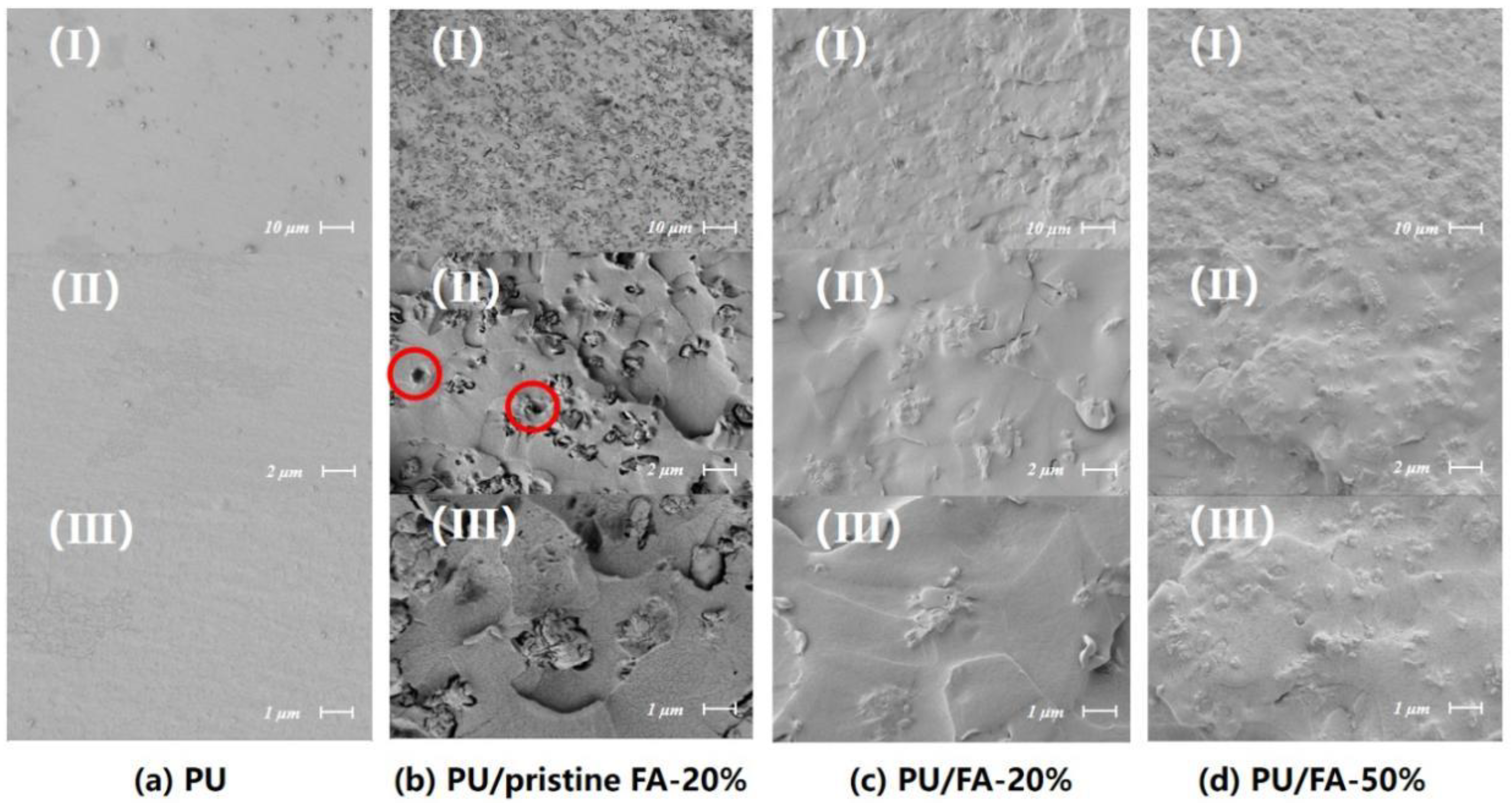 Polymers 14 01113 g003 550