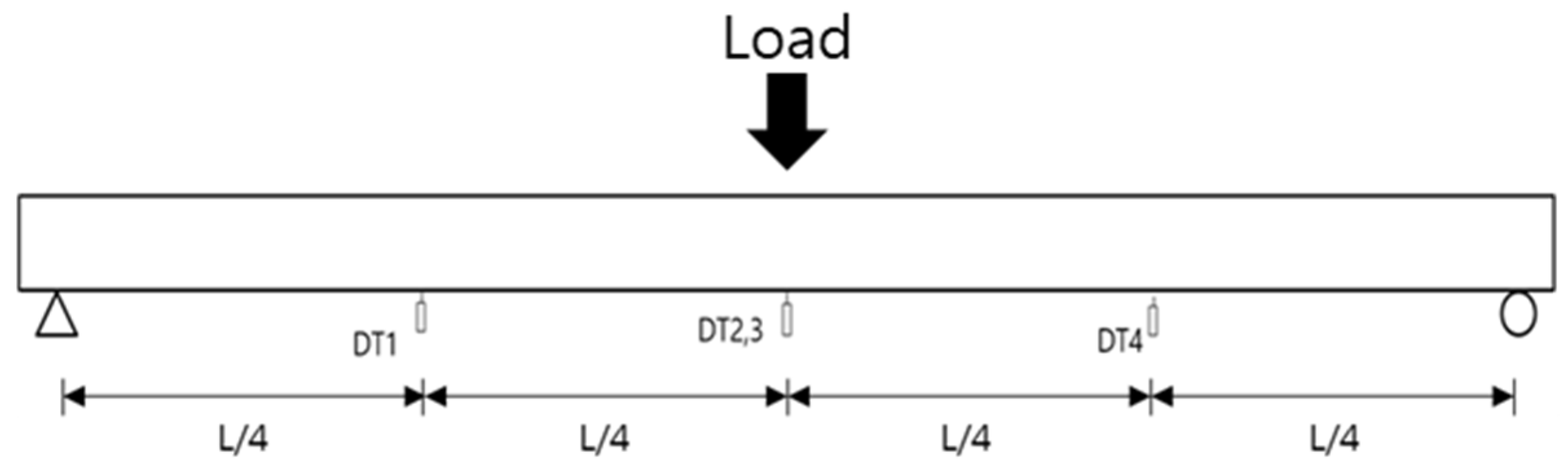 Polymers 14 01115 g005