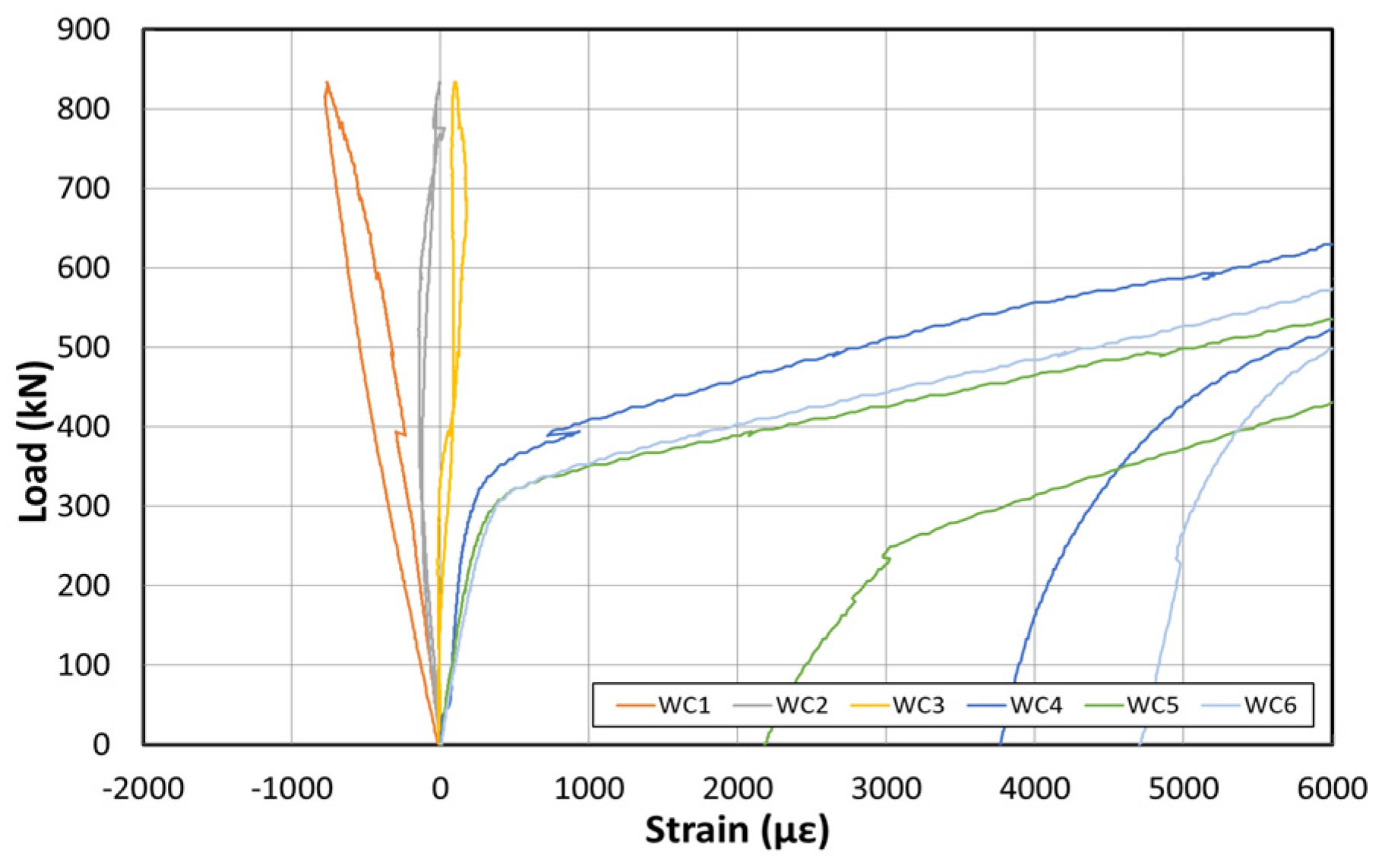 Polymers 14 01115 g016