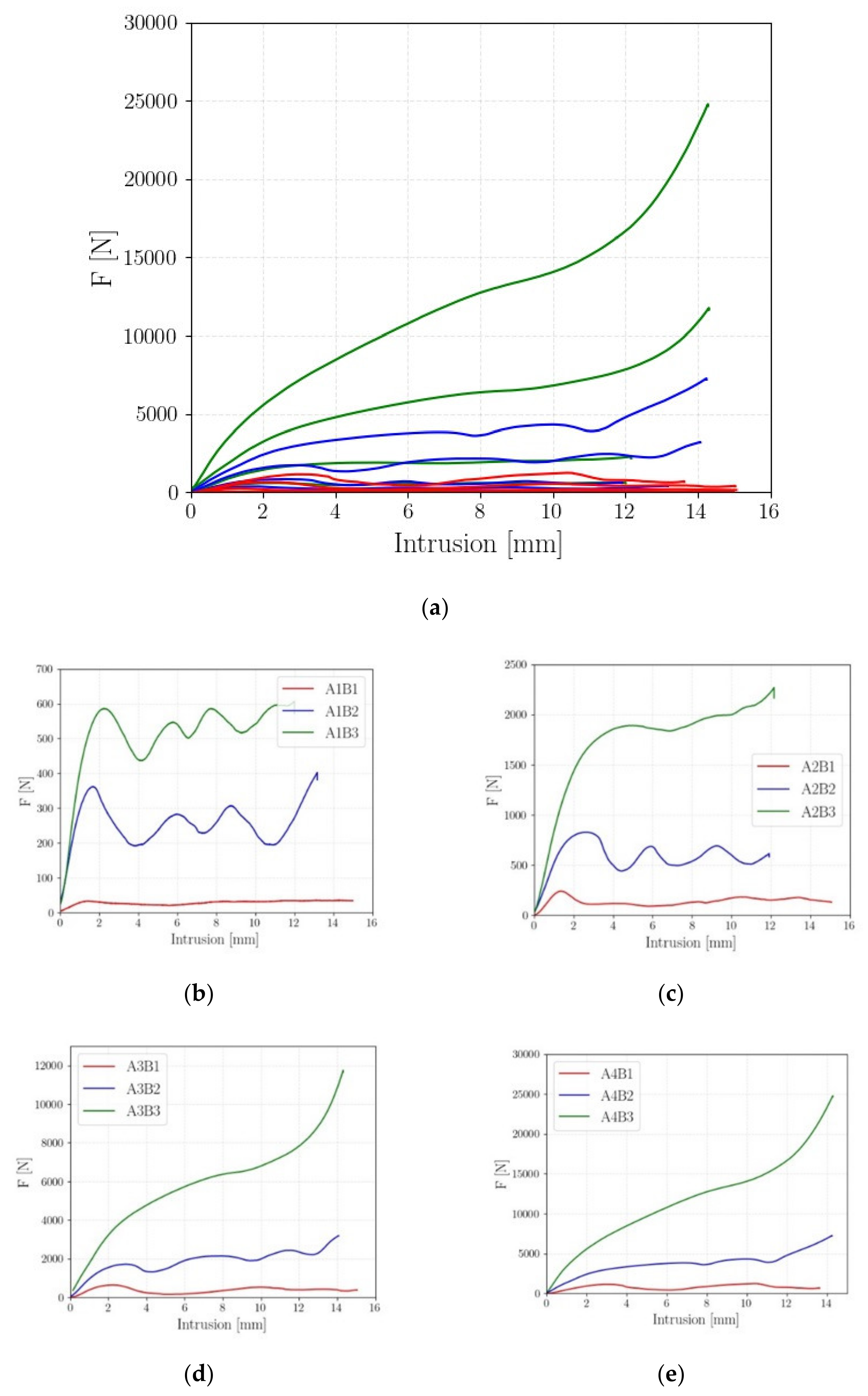 Polymers 14 01116 g005 550