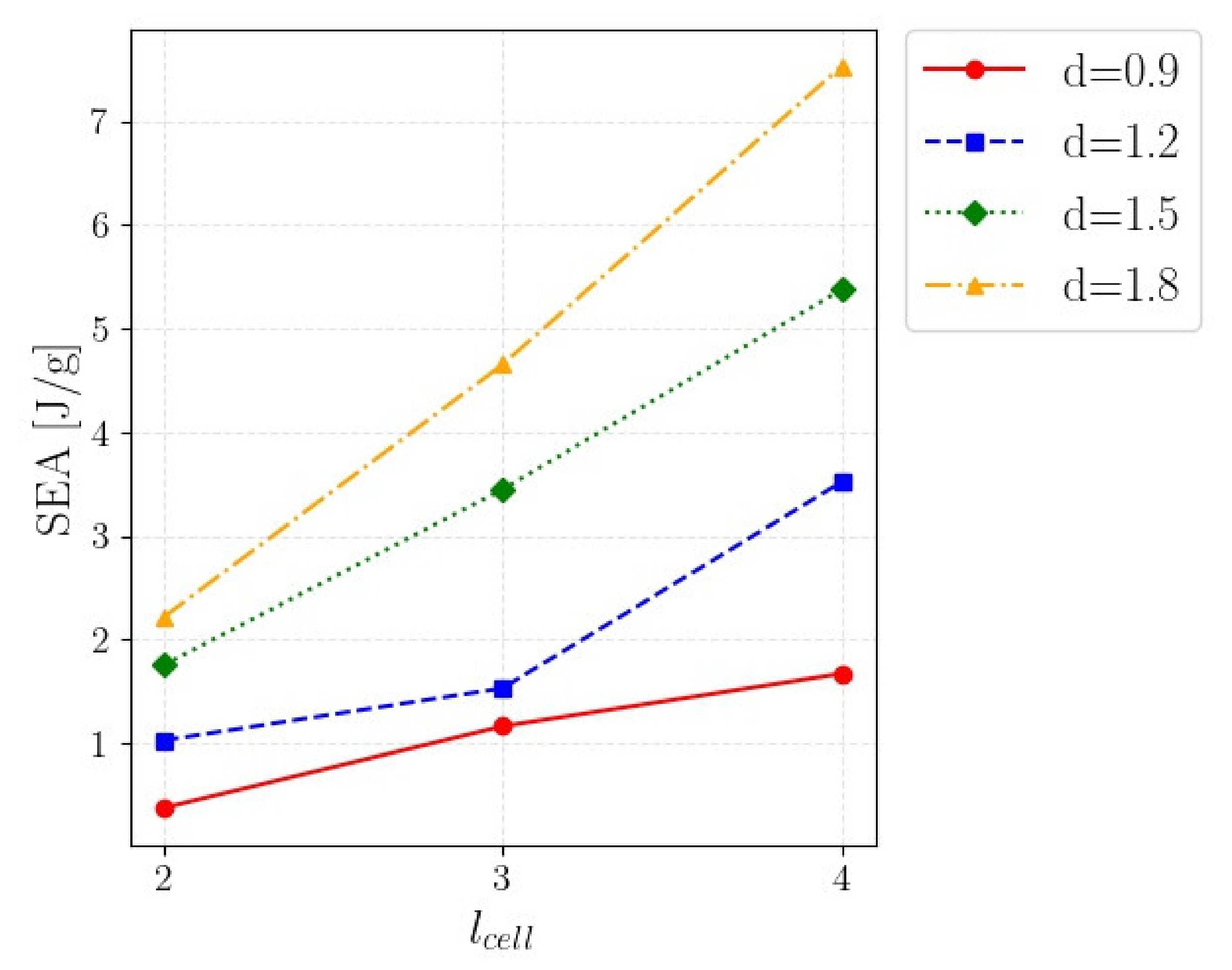 Polymers 14 01116 g006 550