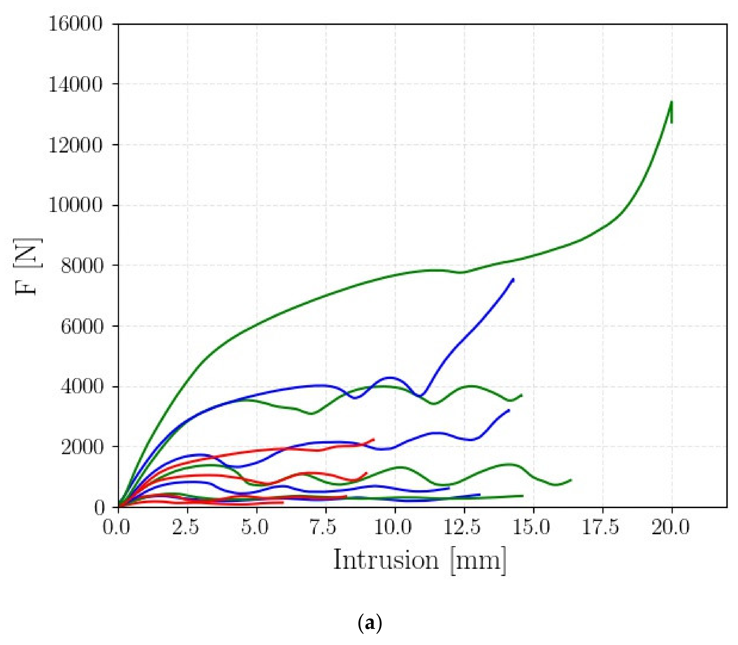 Polymers 14 01116 g007a 550