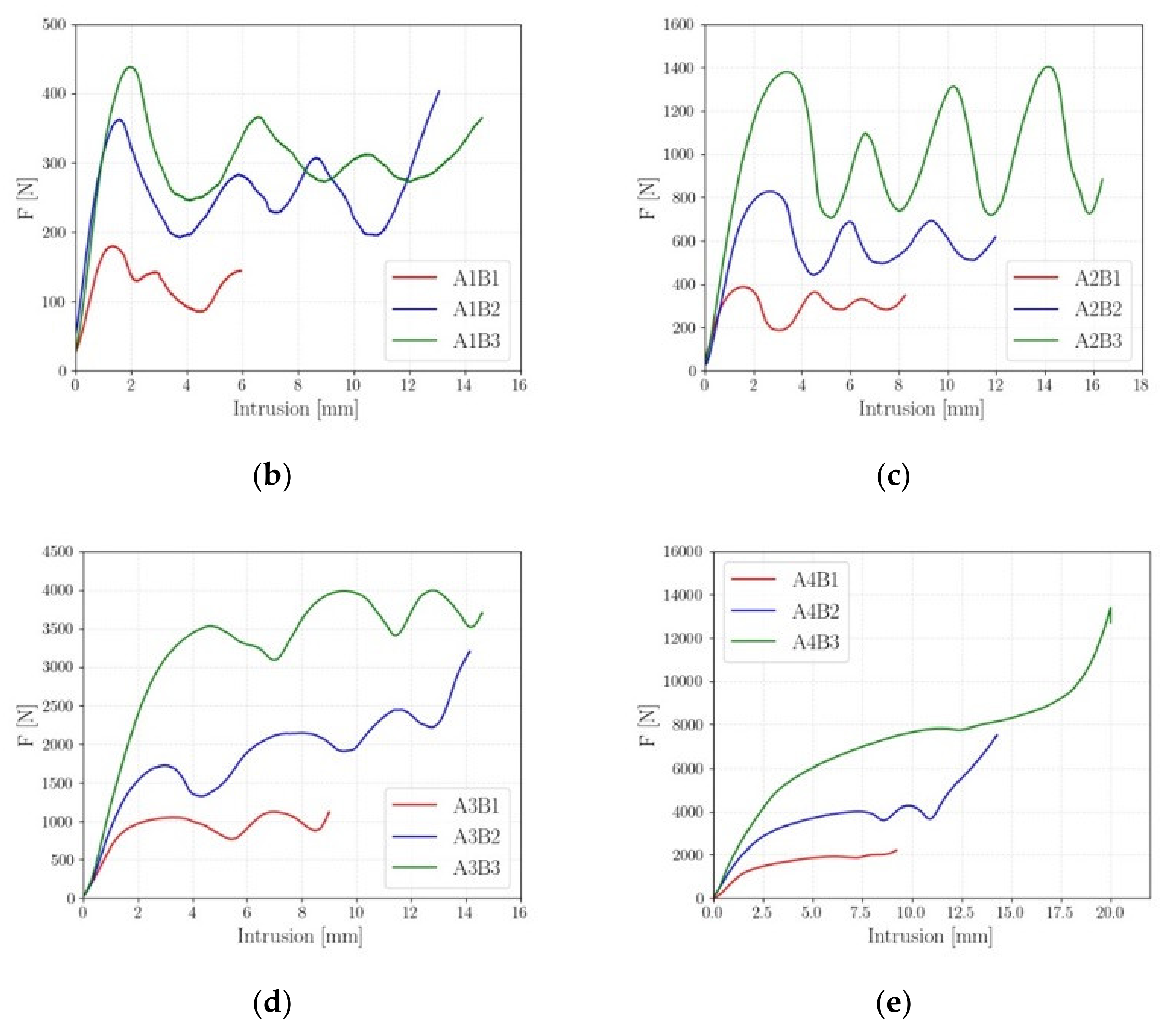 Polymers 14 01116 g007b 550