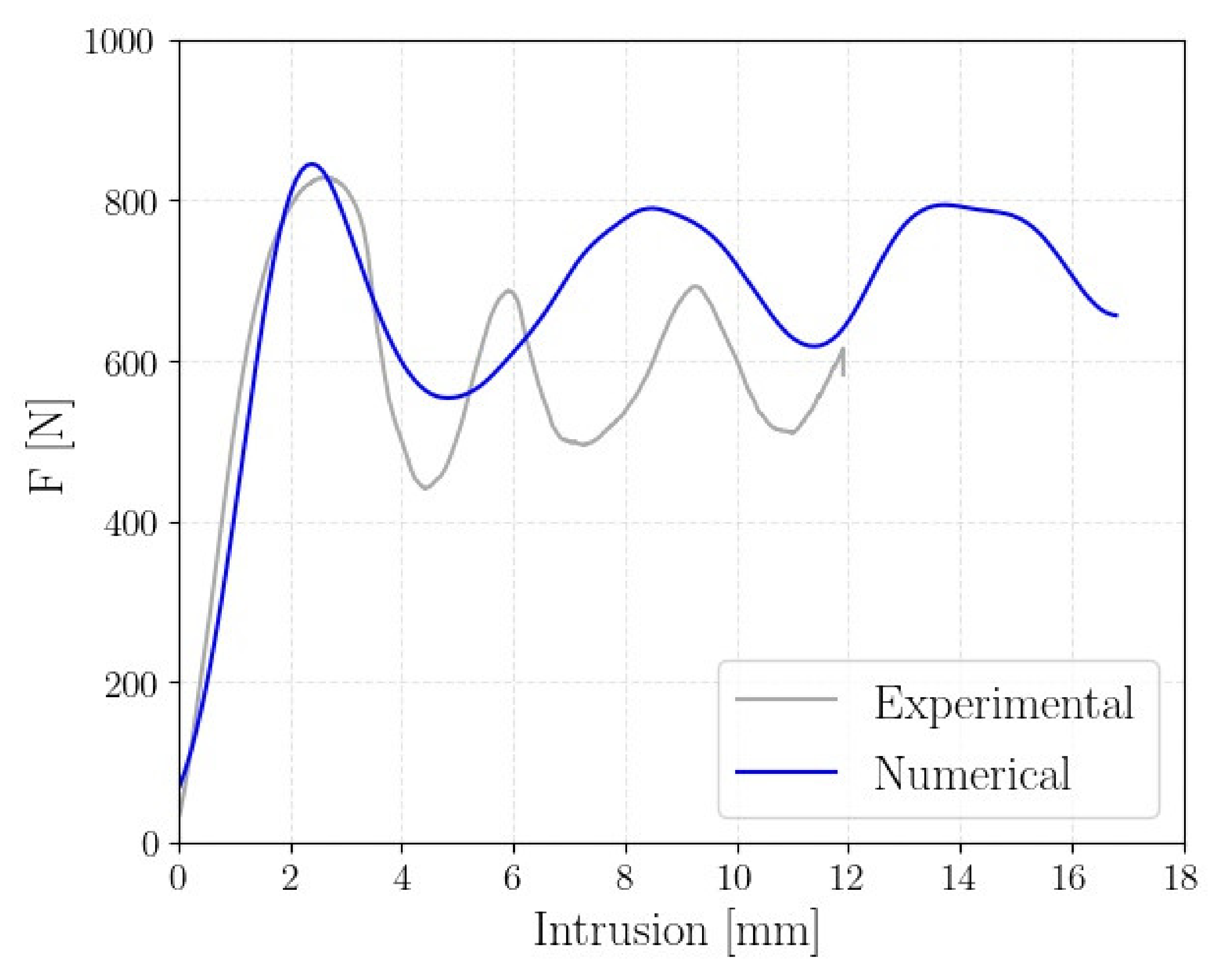 Polymers 14 01116 g009 550