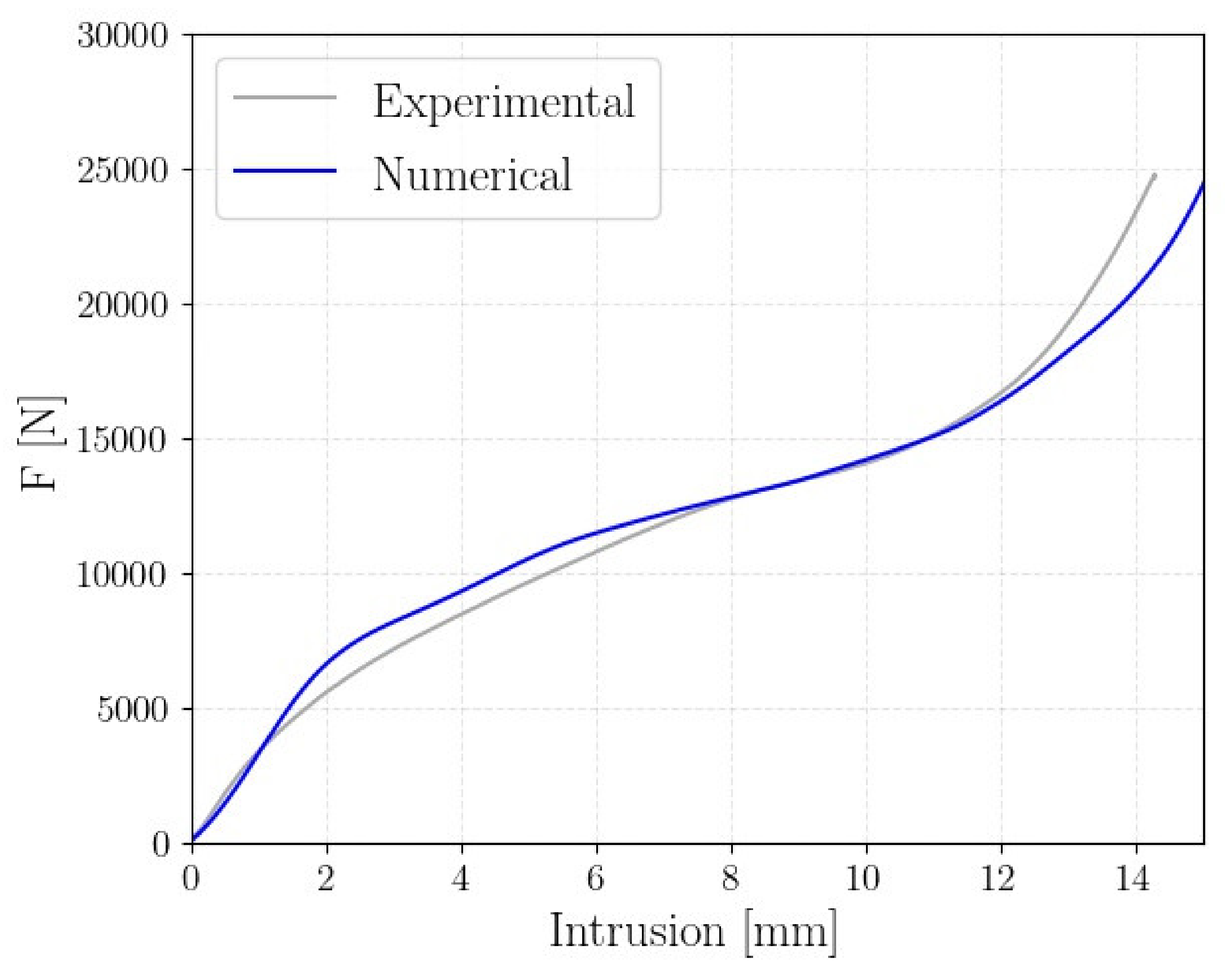 Polymers 14 01116 g011 550
