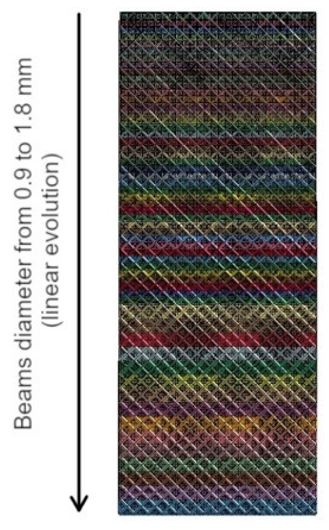 Polymers 14 01116 g013 550