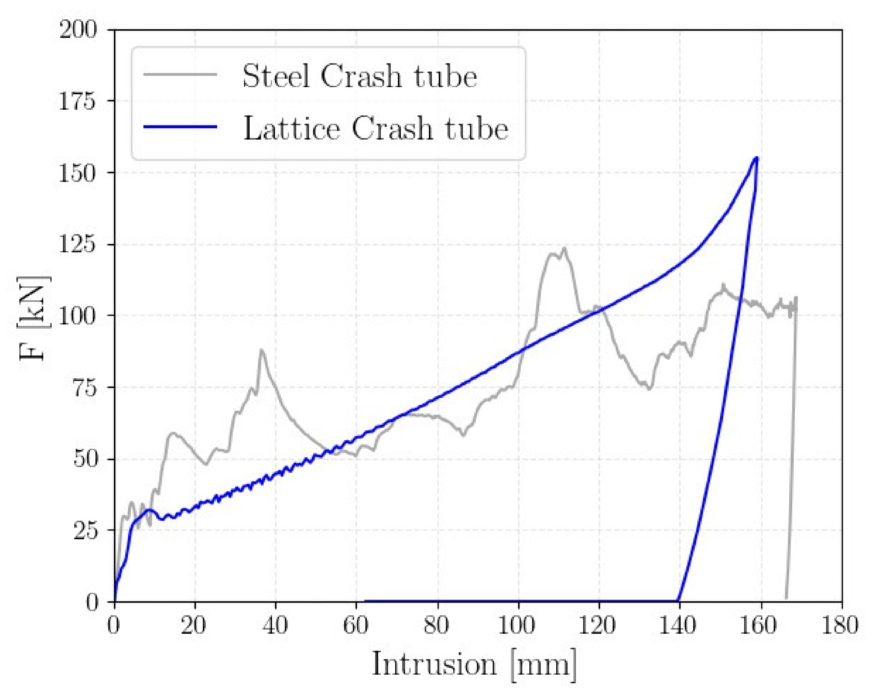Polymers 14 01116 g014 550