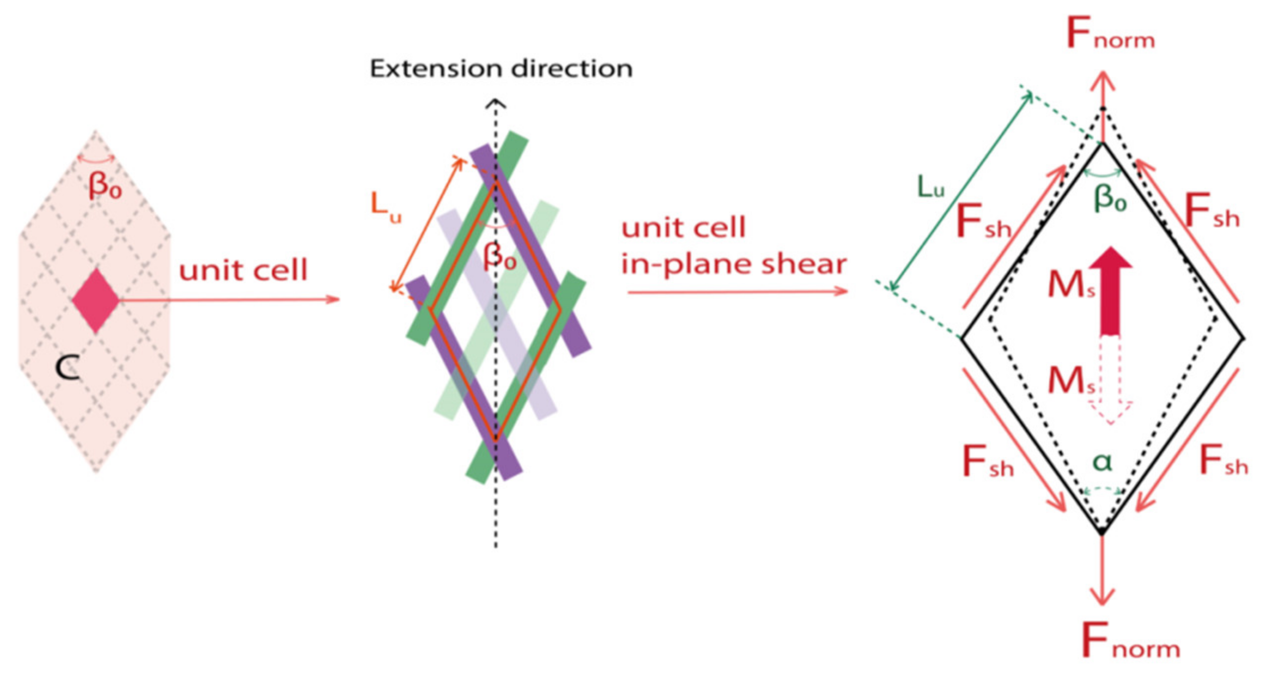 Polymers 14 01117 g004