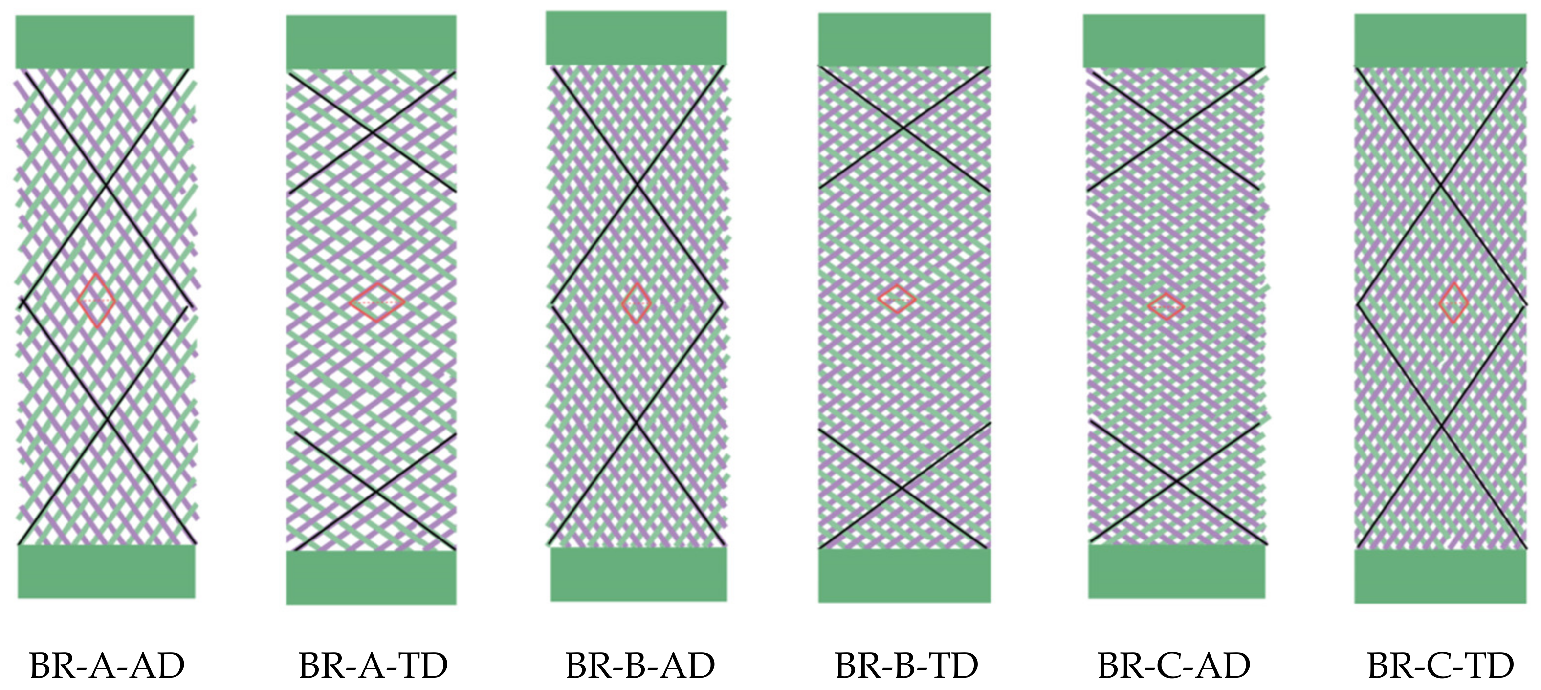 Polymers 14 01117 g007