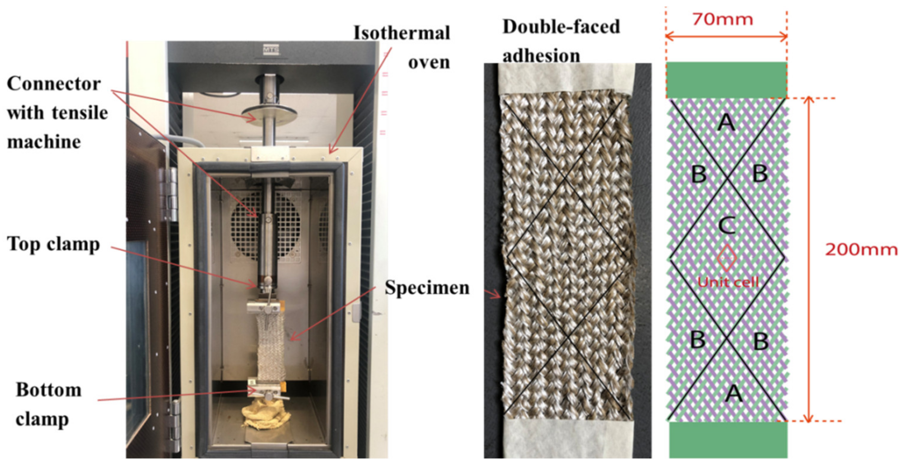Polymers 14 01117 g008