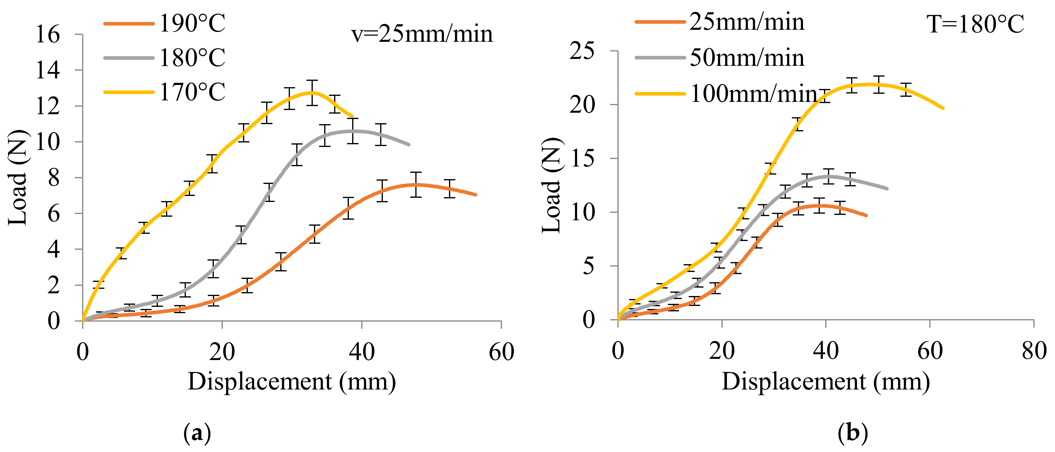 Polymers 14 01117 g009