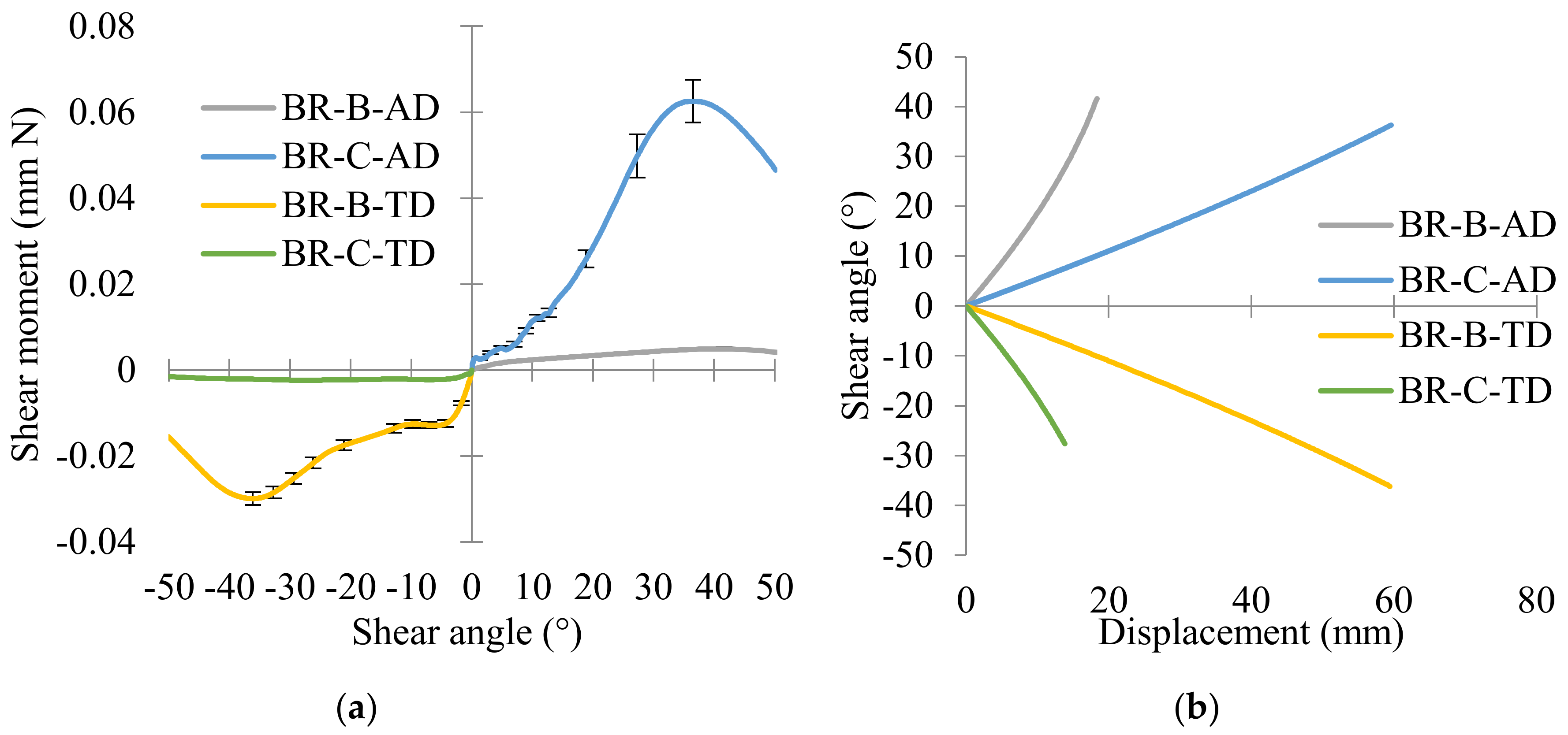 Polymers 14 01117 g012