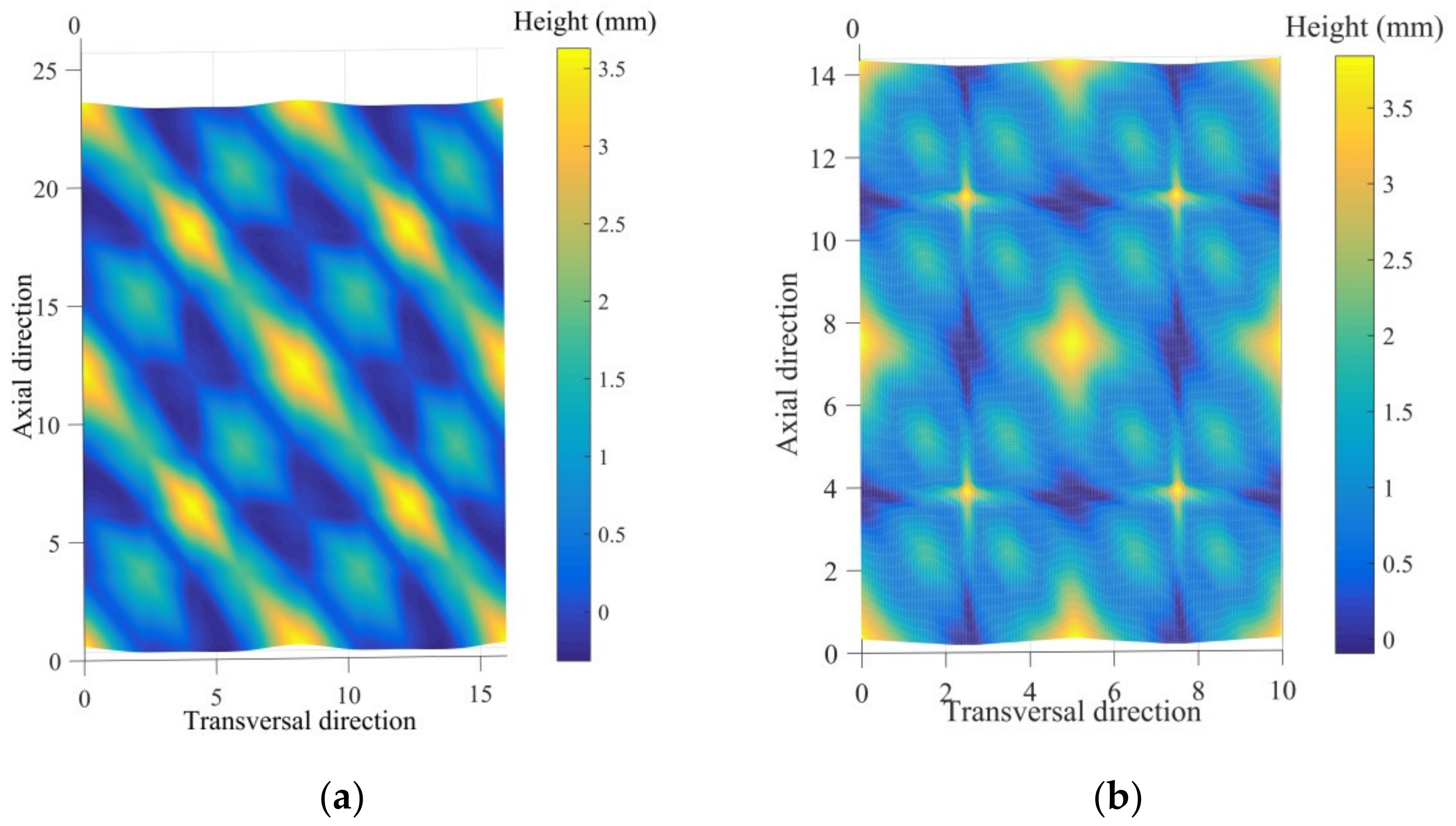 Polymers 14 01117 g016