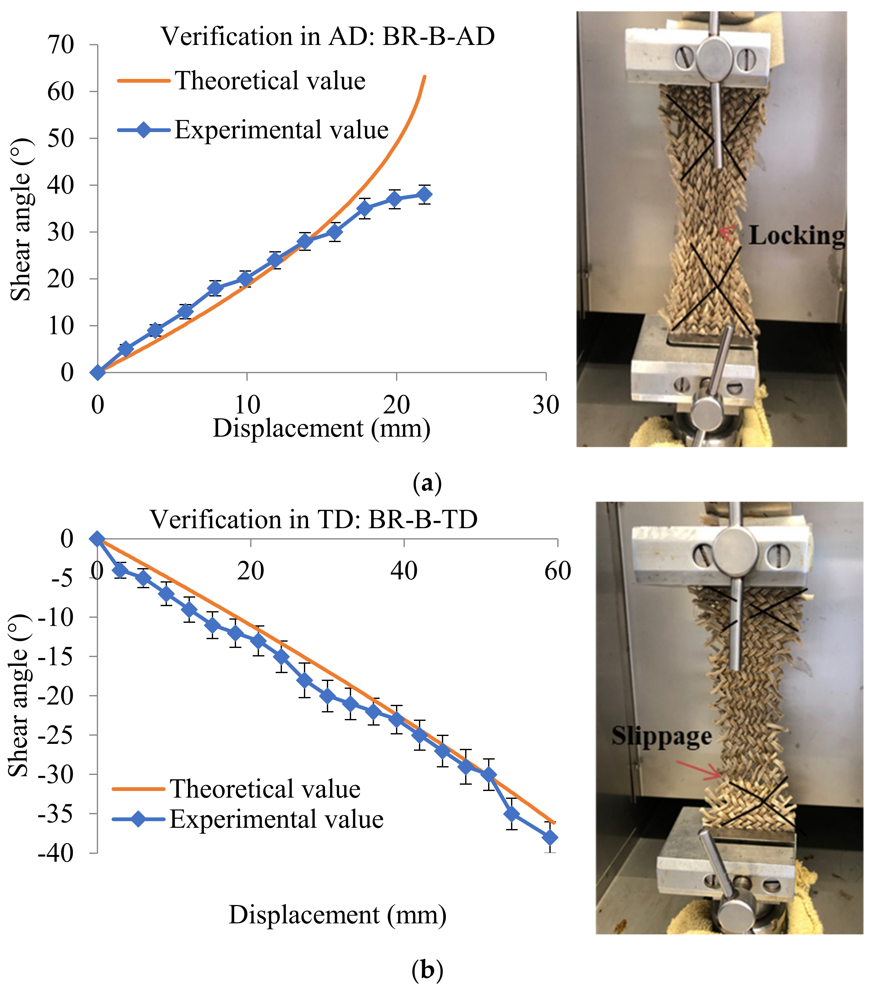 Polymers 14 01117 g0a1