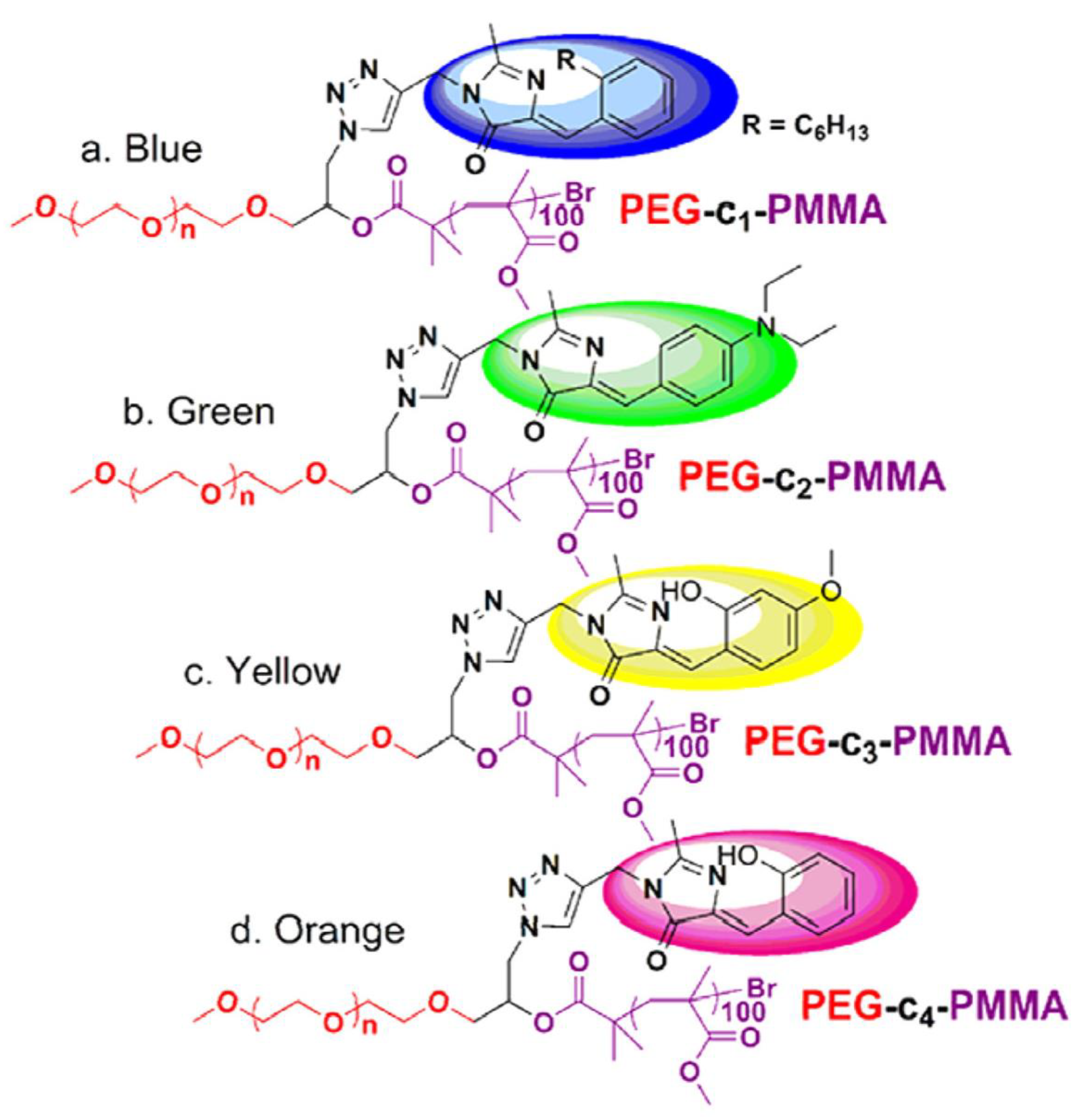 Polymers 14 01118 g006 550