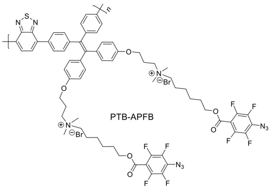 Fluorescent Polymers Conspectus Fluorescent Polymers Conspectus