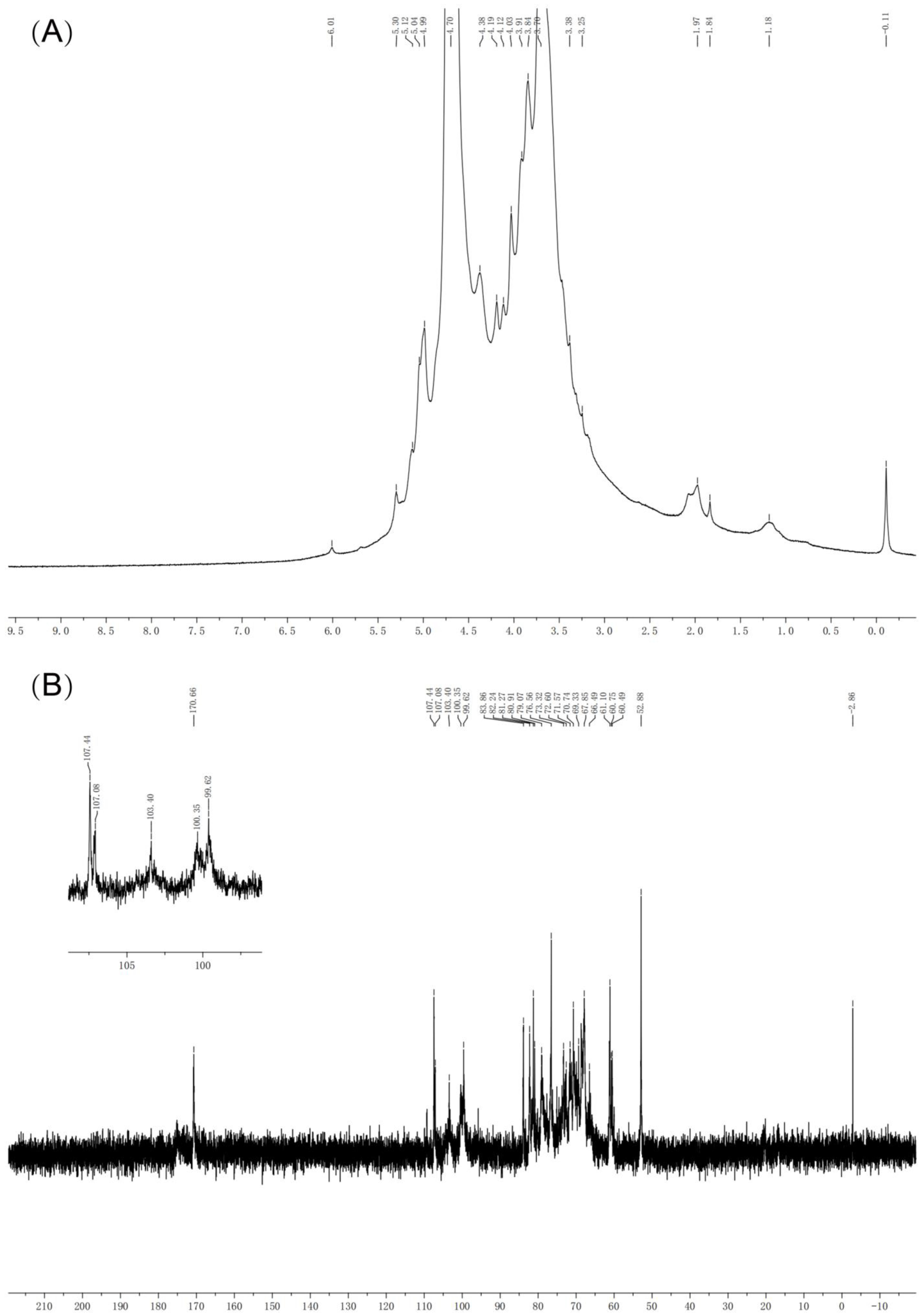 Polymers 14 01119 g007 Polymers 14 01119 g007