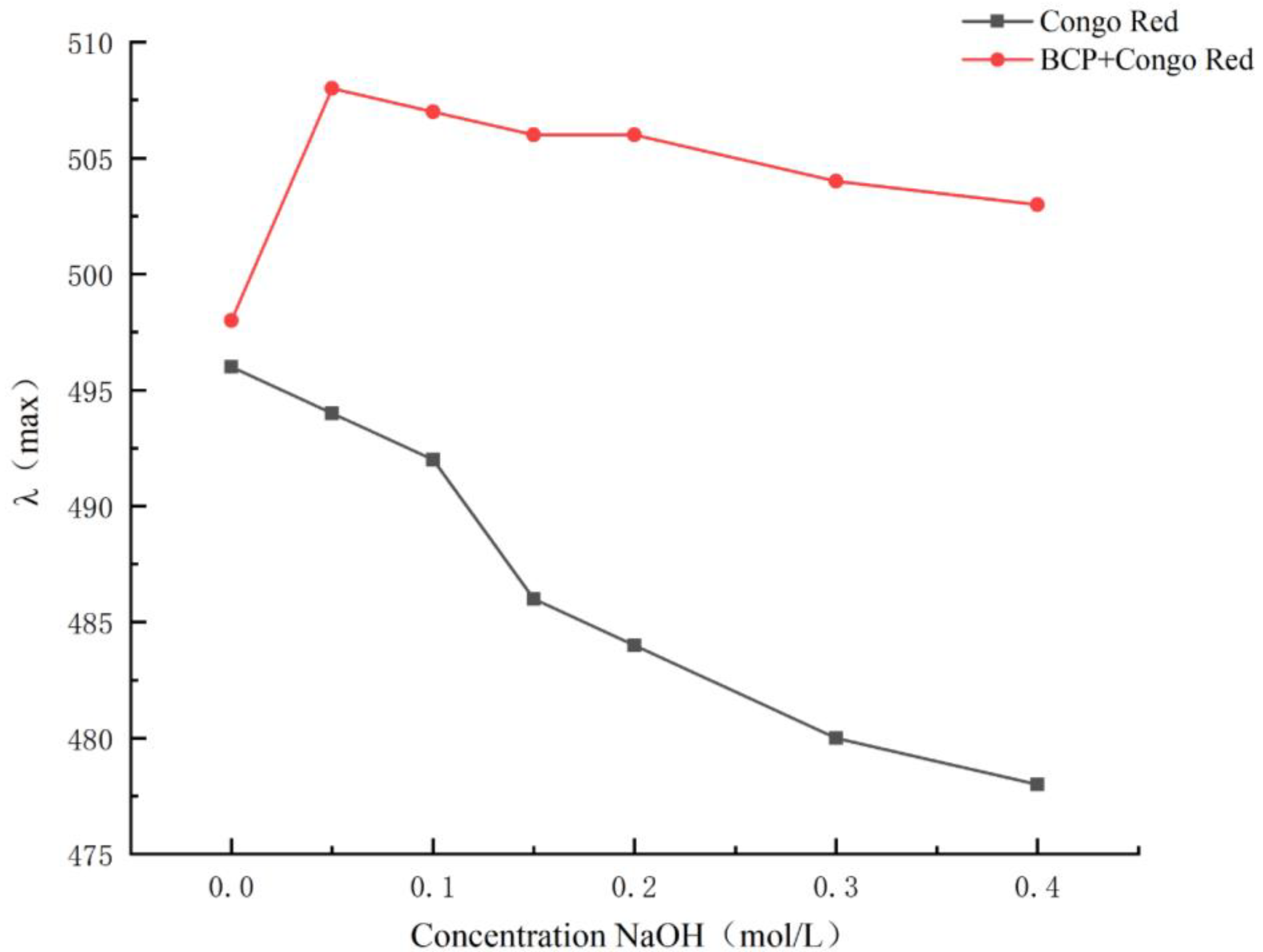 Polymers 14 01119 g010 Polymers 14 01119 g010
