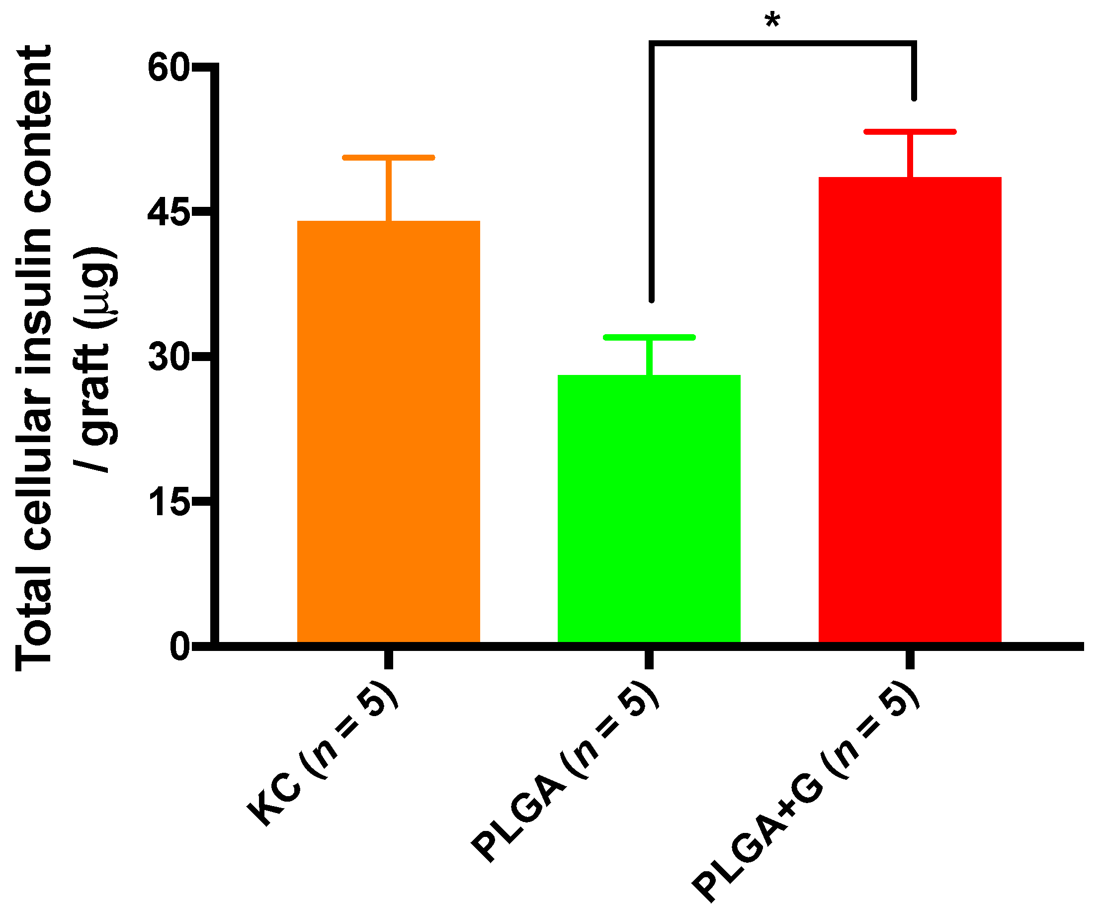 Polymers 14 01120 g006 Polymers 14 01120 g006