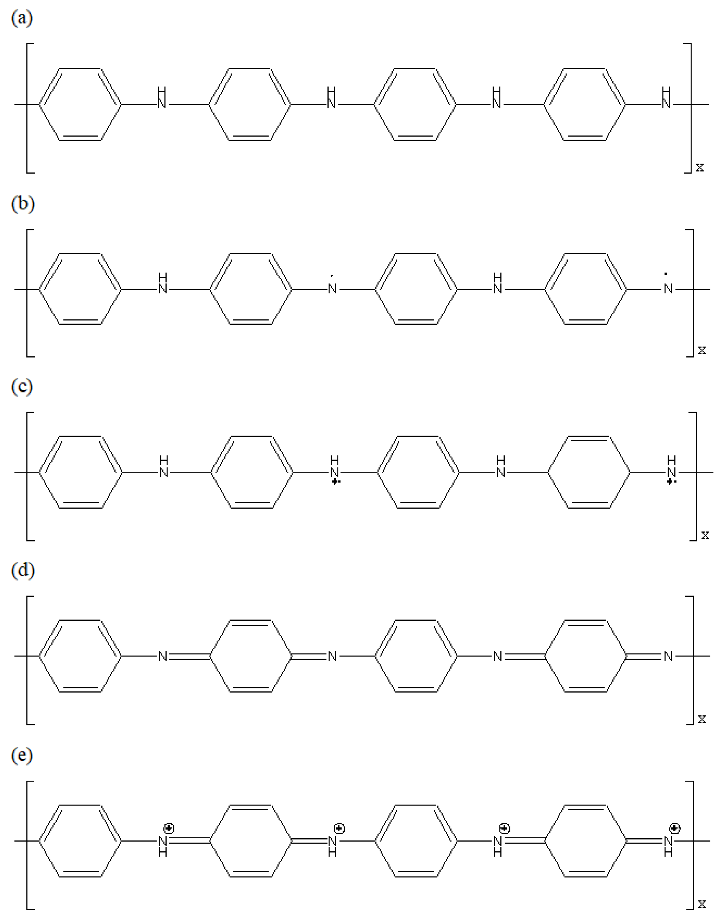 Polymers 14 01122 g001 550