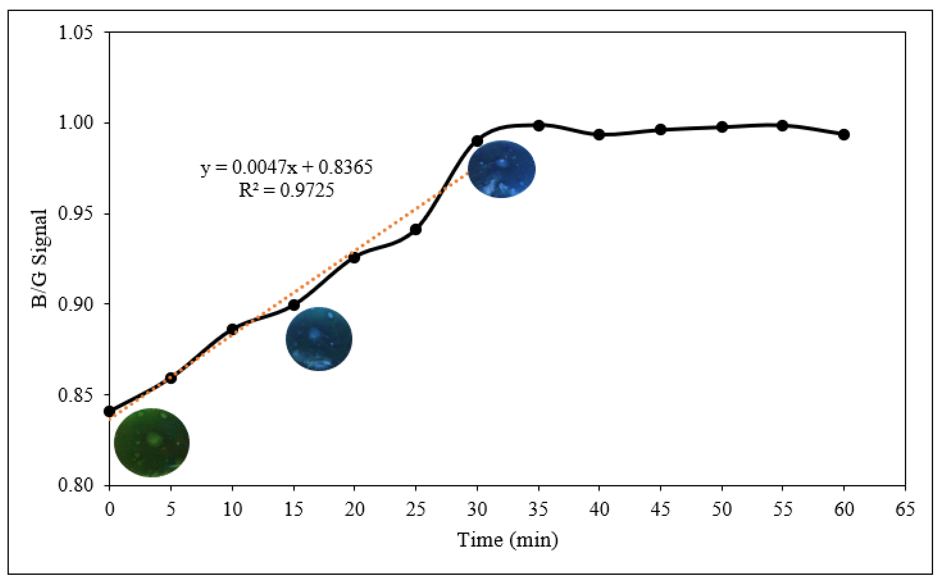 Polymers 14 01122 g008 550